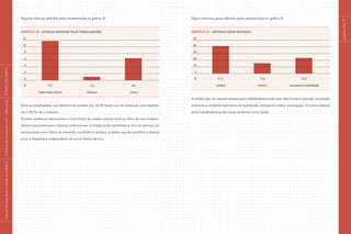 páginas78e79
Algumas doenças referidas estão representadas no gráfico 30.
Gráfico 30 Doenças referidas pelos trabalhadores
	 14
	 10
	 8
	 6
	 4
	 2
	 0
	 %	 13,7	 1,0	 6,6
		 hipertensão arterial	 diabetes	 varizes
Entre os trabalhadores que relataram ter pressão alta, 44,3% faziam uso de medicação para hiperten-
são e 55,7% não a tratavam.
Diversas evidências demonstram a importância da pressão arterial como um fator de risco indepen-
dente e importante para a doença cardiovascular. A relação entre hipertensão e risco de doenças car-
diovasculares como infarto do miocárdio, insuficiência cardíaca, acidente vascular encefálico e doença
renal, é freqüente e independente de outros fatores de risco.
Alguns sintomas gerais referidos estão representados no gráfico 31.
Gráfico 31 Sintomas gerais referidos
	 50
	 40
	 30
	 20
	 10
	 0
	 %	 41,2	 15,6	 23,4
		 cefaléia	 tontura	 nervosismo/irritabilidade
A cefaléia (dor de cabeça) relatada pelos trabalhadores pode estar relacionada à alteração da pressão
arterial e/ou à falta de tratamento da hipertensão, merecendo melhor investigação. A tontura relatada
pelos trabalhadores pode causar acidentes como queda.
|manualdesegurançaesaúdenotrabalho|indústriadaconstruçãocivil–edificações|ESTUDODECAMPO|
 
