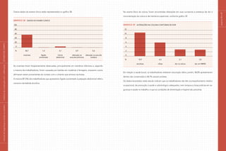 páginas86e87
Outros dados do exame clínico estão representados no gráfico 38.
Gráfico 38 Dados do exame clínico
	100
	 80
	 60
	 40
	 20
	 0
	 %	 58,7	 1,0	 4,7	 0,9	 0,6
		 cicatrizes	 fígado	 hérnia	 alteração na	 alteração na ausculta
			 aumentado	 abdominal	 ausculta pulmonar	 cardíaca
As cicatrizes foram freqüentemente observadas, principalmente em membros inferiores e, segundo
a maioria dos trabalhadores, foram causadas por batidas em madeiras e ferragens, enquanto outros
afirmaram serem provenientes do contato com o cimento que entrava nas botas.
A maioria (87,5%) dos trabalhadores que apresentou fígado aumentado à palpação abdominal referiu
consumo de bebida alcoólica.
No exame físico da coluna, foram encontradas alterações em suas curvaturas e presença de dor à
movimentação da coluna e de membros superiores, conforme gráfico 39.
Gráfico 39 Alterações na coluna e sintomas de dor
	 12
	 10
	 8
	 6
	 4
	 2
	 0
	 %	 10,9		 6,3		 3,1		 3,0
		 escoliose		 cifose		 dor na coluna		 dor em MMSS
Em relação à saúde bucal, os trabalhadores relataram escovação diária, porém, 58,0% apresentaram
dentes não conservados e 28,7% usavam prótese.
Os dados levantados neste estudo indicam que os trabalhadores não têm acompanhamento médico
ocupacional, de promoção à saúde e odontológico adequados, nem tampouco boas práticas em se-
gurança e saúde no trabalho; e que as condições de alimentação e higiene são precárias.
|manualdesegurançaesaúdenotrabalho|indústriadaconstruçãocivil–edificações|ESTUDODECAMPO|
 