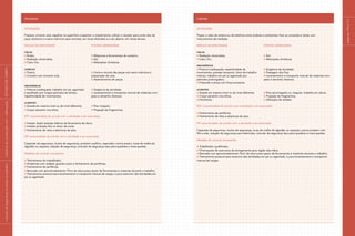 páginas110e111
Azulejista
ATIVIDADES
Preparar cimento cola, espalhar na superfície e assentar o revestimento; utilizar o riscador para corte reto da
peça cerâmica e a serra mármore para recortes, em locais fechados e a céu aberto, em várias alturas.
Riscos ocupacionais	 Fontes geradoras
Físicos
Ruído;	 Máquinas e ferramentas do canteiro;
Radiação ultravioleta;	 Sol;
Calor, frio.	 Alterações climáticas.
Químicos
Poeira;	 Corte e recorte das peças com serra mármore e
Contato com cimento cola.	 preparação da cola;
	 Assentamento de peças.
Ergonômicos
Postura inadequada, trabalho em pé, agachado 	 Exigência da atividade;
e ajoelhado por longos períodos de tempo; 	 Levantamento e transporte manual de materiais com
repetitividade de movimentos.	 peso e tamanho diversos.
Acidentes
Queda em mesmo nível ou de nível diferente;	 Piso irregular;
Corpo estranho nos olhos.	 Projeção de fragmentos.
EPC recomendado de acordo com a atividade a ser executada
Instalar dupla isolação elétrica da ferramenta de disco;
Instalar proteção fixa no disco de corte;
Fechamento de vãos e aberturas de piso.
EPI recomendado de acordo com a atividade a ser executada
Capacete de segurança, óculos de segurança, protetor auditivo, respirador contra poeira, luvas de malha de
algodão ou vaqueta, calçado de segurança, cinturão de segurança tipo pára-quedista e trava-quedas.
Medidas de controle necessárias
Treinamento do trabalhador;
Andaimes com rodapé, guarda-corpo e fechamento de periferias;
Fechamento de periferias;
Bancada com aproximadamente 75cm de altura para apoio de ferramentas e materiais durante o trabalho;
Treinamento postural para levantamento e transporte manual de cargas, e para exercício das atividades em
pé ou agachado.
Cabista
ATIVIDADES
Passar o cabo de antena ou de telefone entre andares e ambientes; fixar as conexões e testar com
instrumentos de medição.
Riscos ocupacionais	 Fontes geradoras
Físicos
Radiação ultravioleta;	 Sol;
Calor, frio.	 Alterações climáticas.
Ergonômicos
Postura inadequada; repetitividade de 	 Exigência da atividade;
movimentos, pressão temporal, ritmo de trabalho 	 Passagem dos fios;
intenso, trabalho em pé ou agachado por 	 Levantamento e transporte manual de materiais com
períodos prolongados;	 peso e tamanho diversos.
Preensão e pinça com força excessiva.	
Acidentes
Queda em mesmo nível ou de nível diferente;	 Piso escorregadio ou irregular, trabalho em altura;
Corpo estranho nos olhos;	 Projeção de fragmentos;
Ferimento.	 Utilização de estilete.
EPC recomendado de acordo com a atividade a ser executada
Fechamento de periferias;
Fechamento de vãos e aberturas de piso.
EPI recomendado de acordo com a atividade a ser executada
Capacete de segurança, óculos de segurança, luvas de malha de algodão ou vaqueta, creme protetor com
filtro solar, calçado de segurança para eletricista, cinturão de segurança tipo pára-quedista e trava-quedas.
Medidas de controle necessárias
Trabalhador qualificado;
Orientações de exercícios de alongamento para região das mãos;
Bancada com aproximadamente 75cm de altura para apoio de ferramentas e materiais durante o trabalho;
Treinamento postural para exercício das atividades em pé ou agachado, e para levantamento e transporte
manual de cargas.
|manualdesegurançaesaúdenotrabalho|indústriadaconstruçãocivil–edificações|ESTUDODECAMPO|
 