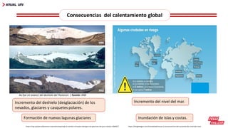 Incremento del deshielo (desglaciación) de los
nevados, glaciares y casquetes polares.
Incremento del nivel del mar.
Formación de nuevas lagunas glaciares Inundación de islas y costas.
Así fue en avance del deshielo del Pastoruri. | Fuente: ANA
https://rpp.pe/peru/desastres-naturales/reportaje-el-cambio-climatico-extingue-los-glaciares-de-peru-noticia-1064872 https://blogdelagua.com/actualidad/causas-y-consecuencias-del-aumento-del-nivel-del-mar/
Consecuencias del calentamiento global
 