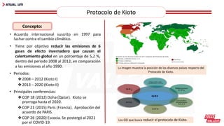 • Acuerdo internacional suscrito en 1997 para
luchar contra el cambio climático.
Los GEI que busca reducir el protocolo de Kioto.
La imagen muestra la posición de los diversos países respecto del
Protocolo de Kioto.
• Periodos:
❖2008 – 2012 (Kioto I)
❖2013 – 2020 (Kioto II)
• Principales conferencias:
❖COP 18 (2012) Doha (Qatar). Kioto se
prorroga hasta el 2020.
❖COP 21 (2015) Paris (Francia). Aprobación del
acuerdo de PARIS.
❖COP 26 (2020) Escocia. Se postergó al 2021
por el COVID-19.
• Tiene por objetivo reducir las emisiones de 6
gases de efecto invernadero que causan el
calentamiento global en un porcentaje de 5,2 %,
dentro del periodo 2008 al 2012, en comparación
a las emisiones al año 1990.
Protocolo de Kioto
Concepto:
 