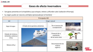 Gases de efecto invernadero
• Son gases presentes en la tropósfera y que atrapan, retiene y difunden calor (radiación infrarroja).
• Su origen puede ser natural y antrópico (provocado por el hombre)
Principales GEI
GEI Origen natural
Vapor
de agua
CO2
CH4
CH4
A través de erupciones volcánicas Por el proceso de
la evaporación
Producto de la
respiración
de los seres vivos
Descomposición de
materia
orgánica
Vapor de agua
Dióxido de Carbono,
Anhídrido carbónico
(CO2)
Metano (CH4)
 