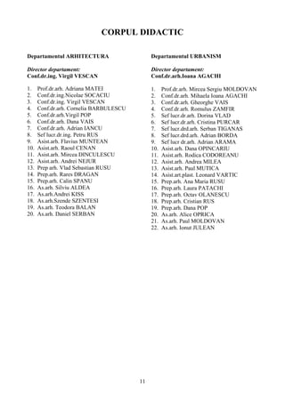 CORPUL DIDACTIC
Departamentul ARHITECTURA
Director departament:
Conf.dr.ing. Virgil VESCAN
1. Prof.dr.arh. Adriana MATEI
2. Conf.dr.ing.Nicolae SOCACIU
3. Conf.dr.ing. Virgil VESCAN
4. Conf.dr.arh. Cornelia BARBULESCU
5. Conf.dr.arh.Virgil POP
6. Conf.dr.arh. Dana VAIS
7. Conf.dr.arh. Adrian IANCU
8. Sef lucr.dr.ing. Petru RUS
9. Asist.arh. Flavius MUNTEAN
10. Asist.arh. Raoul CENAN
11. Asist.arh. Mircea DINCULESCU
12. Asist.arh. Andrei NEJUR
13. Prep arh. Vlad Sebastian RUSU
14. Prep.arh. Rares DRAGAN
15. Prep.arh. Calin SPANU
16. As.arh. Silviu ALDEA
17. As.arh.Andrei KISS
18. As.arh.Szende SZENTESI
19. As.arh. Teodora BALAN
20. As.arh. Daniel SERBAN
Departamentul URBANISM
Director departament:
Conf.dr.arh.Ioana AGACHI
1. Prof.dr.arh. Mircea Sergiu MOLDOVAN
2. Conf.dr.arh. Mihaela Ioana AGACHI
3. Conf.dr.arh. Gheorghe VAIS
4. Conf.dr.arh. Romulus ZAMFIR
5. Sef lucr.dr.arh. Dorina VLAD
6. Sef lucr.dr.arh. Cristina PURCAR
7. Sef lucr.drd.arh. Serban TIGANAS
8. Sef lucr.drd.arh. Adrian BORDA
9. Sef lucr dr.arh. Adrian ARAMA
10. Asist.arh. Dana OPINCARIU
11. Asist.arh. Rodica CODOREANU
12. Asist.arh. Andrea MILEA
13. Asist.arh. Paul MUTICA
14. Asist.art.plast. Leonard VARTIC
15. Prep.arh. Ana Maria RUSU
16. Prep.arh. Laura PATACHI
17. Prep.arh. Octav OLANESCU
18. Prep.arh. Cristian RUS
19. Prep.arh. Dana POP
20. As.arh. Alice OPRICA
21. As.arh. Paul MOLDOVAN
22. As.arh. Ionut JULEAN
11
 