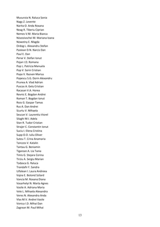 Musuroia N. Raluca Sonia
Nagy Z. Levente
Narita O. Anda Roxana
Neag R. Tiberiu Ciprian
Nemes V.M. Maria Bianca
Novosivschei M. Mariana Ioana
Nowotny E. Magda
Ordog L. Alexandru Stefan
Pastean D.N. Narcis Dan
Paul E. Dan
Perse V. Stefan Ionut
Pojan I.D. Romana
Pop L. Patricia Manuela
Pop V. Sorin Cristian
Popa V. Razvan Marius
Popescu S.G. Dorin Alexandru
Prunea A. Vlad Adrian
Puscas A. Gelu Cristian
Racasan V.A. Horea
Revnic E. Bogdan Andrei
Roman T. Bogdan Ionut
Rozs G. Gaspar Tamas
Rus A. Dan Andrei
Scurtu V. Mihaela
Seucan V. Laurentiu Viorel
Silaghi M.I. Adela
Stan R. Tudor Cristian
Strajer C. Constantin Ionut
Suciu I. Elena Cristina
Supp O.O. Iuliu Oliver
Suteu T. Crina Anamaria
Tanczos V. Katalin
Tantau G. Beniamin
Tigarean A. Lia Tania
Timis G. Stejara Corina
Tirziu A. Sergiu Marian
Todasca G. Raluca
Trandafir F. Sandra
Uifalean I. Laura Andreea
Vajna E. Botond Szilard
Vancia M. Roxana Diana
Vasarhelyi N. Marta Agnes
Vasile A. Adriana Maria
Vele L. Mihaela Alexandra
Veres N. Alexandra Anda
Vlas M.V. Andrei Vasile
Vonica I.D. Mihai Dan
Zagrean M. Paul Mihai
13
 