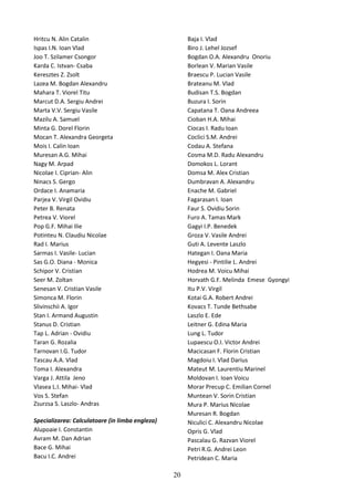 Hritcu N. Alin Catalin
Ispas I.N. Ioan Vlad
Joo T. Szilamer Csongor
Karda C. Istvan- Csaba
Keresztes Z. Zsolt
Lazea M. Bogdan Alexandru
Mahara T. Viorel Titu
Marcut D.A. Sergiu Andrei
Marta V.V. Sergiu Vasile
Mazilu A. Samuel
Minta G. Dorel Florin
Mocan T. Alexandra Georgeta
Mois I. Calin Ioan
Muresan A.G. Mihai
Nagy M. Arpad
Nicolae I. Ciprian- Alin
Ninacs S. Gergo
Ordace I. Anamaria
Parjea V. Virgil Ovidiu
Peter B. Renata
Petrea V. Viorel
Pop G.F. Mihai Ilie
Potinteu N. Claudiu Nicolae
Rad I. Marius
Sarmas I. Vasile- Lucian
Sas G.O. Diana - Monica
Schipor V. Cristian
Seer M. Zoltan
Senesan V. Cristian Vasile
Simonca M. Florin
Slivinschii A. Igor
Stan I. Armand Augustin
Stanus D. Cristian
Tap L. Adrian - Ovidiu
Taran G. Rozalia
Tarnovan I.G. Tudor
Tascau A.A. Vlad
Toma I. Alexandra
Varga J. Attila Jeno
Vlasea L.I. Mihai- Vlad
Vos S. Stefan
Zsurzsa S. Laszlo- Andras
Specializarea: Calculatoare (in limba engleza)
Alupoaie I. Constantin
Avram M. Dan Adrian
Bace G. Mihai
Bacu I.C. Andrei
Baja I. Vlad
Biro J. Lehel Jozsef
Bogdan O.A. Alexandru Onoriu
Borlean V. Marian Vasile
Braescu P. Lucian Vasile
Brateanu M. Vlad
Budisan T.S. Bogdan
Buzura I. Sorin
Capatana T. Oana Andreea
Cioban H.A. Mihai
Ciocas I. Radu Ioan
Coclici S.M. Andrei
Codau A. Stefana
Cosma M.D. Radu Alexandru
Domokos L. Lorant
Domsa M. Alex Cristian
Dumbravan A. Alexandru
Enache M. Gabriel
Fagarasan I. Ioan
Faur S. Ovidiu Sorin
Furo A. Tamas Mark
Gagyi I.P. Benedek
Groza V. Vasile Andrei
Guti A. Levente Laszlo
Hategan I. Oana Maria
Hegyesi - Pintilie L. Andrei
Hodrea M. Voicu Mihai
Horvath G.F. Melinda Emese Gyongyi
Itu P.V. Virgil
Kotai G.A. Robert Andrei
Kovacs T. Tunde Bethsabe
Laszlo E. Ede
Leitner G. Edina Maria
Lung L. Tudor
Lupaescu O.I. Victor Andrei
Macicasan F. Florin Cristian
Magdoiu I. Vlad Darius
Mateut M. Laurentiu Marinel
Moldovan I. Ioan Voicu
Morar Precup C. Emilian Cornel
Muntean V. Sorin Cristian
Mura P. Marius Nicolae
Muresan R. Bogdan
Niculici C. Alexandru Nicolae
Opris G. Vlad
Pascalau G. Razvan Viorel
Petri R.G. Andrei Leon
Petridean C. Maria
20
 