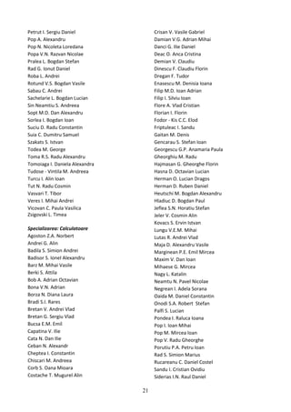 Petrut I. Sergiu Daniel
Pop A. Alexandru
Pop N. Nicoleta Loredana
Popa V.N. Razvan Nicolae
Pralea L. Bogdan Stefan
Rad G. Ionut Daniel
Roba L. Andrei
Rotund V.S. Bogdan Vasile
Sabau C. Andrei
Sachelarie L. Bogdan Lucian
Sin Neamtiu S. Andreea
Sopt M.D. Dan Alexandru
Sorlea I. Bogdan Ioan
Suciu D. Radu Constantin
Suia C. Dumitru Samuel
Szakats S. Istvan
Todea M. George
Toma R.S. Radu Alexandru
Tomoiaga I. Daniela Alexandra
Tudose - Vintila M. Andreea
Turcu I. Alin Ioan
Tut N. Radu Cosmin
Vasvari T. Tibor
Veres I. Mihai Andrei
Vicovan C. Paula Vasilica
Zsigovski L. Timea
Specializarea: Calculatoare
Agoston Z.A. Norbert
Andrei G. Alin
Badila S. Simion Andrei
Badisor S. Ionel Alexandru
Barz M. Mihai Vasile
Berki S. Attila
Bob A. Adrian Octavian
Bona V.N. Adrian
Borza N. Diana Laura
Bradi S.I. Rares
Bretan V. Andrei Vlad
Bretan G. Sergiu Vlad
Bucsa E.M. Emil
Capatina V. Ilie
Cata N. Dan Ilie
Ceban N. Alexandr
Cheptea I. Constantin
Chiscari M. Andreea
Corb S. Oana Mioara
Costache T. Mugurel Alin
Crisan V. Vasile Gabriel
Damian V.G. Adrian Mihai
Danci G. Ilie Daniel
Deac O. Anca Cristina
Demian V. Claudiu
Dinescu F. Claudiu Florin
Dregan F. Tudor
Enasescu M. Denisia Ioana
Filip M.D. Ioan Adrian
Filip I. Silviu Ioan
Flore A. Vlad Cristian
Florian I. Florin
Fodor - Kis C.C. Elod
Friptuleac I. Sandu
Gaitan M. Denis
Gencarau S. Stefan Ioan
Georgescu G.P. Anamaria Paula
Gheorghiu M. Radu
Hajmasan G. Gheorghe Florin
Hasna D. Octavian Lucian
Herman O. Lucian Dragos
Herman D. Ruben Daniel
Heutschi M. Bogdan Alexandru
Hladiuc D. Bogdan Paul
Jeflea S.N. Horatiu Stefan
Jeler V. Cosmin Alin
Kovacs S. Ervin Istvan
Lungu V.E.M. Mihai
Lutas R. Andrei Vlad
Maja D. Alexandru Vasile
Marginean P.E. Emil Mircea
Maxim V. Dan Ioan
Mihaese G. Mircea
Nagy L. Katalin
Neamtu N. Pavel Nicolae
Negrean I. Adela Sorana
Oaida M. Daniel Constantin
Onodi S.A. Robert Stefan
Palfi S. Lucian
Pondea I. Raluca Ioana
Pop I. Ioan Mihai
Pop M. Mircea Ioan
Pop V. Radu Gheorghe
Porutiu P.A. Petru Ioan
Rad S. Simion Marius
Rucareanu C. Daniel Costel
Sandu I. Cristian Ovidiu
Siderias I.N. Raul Daniel
21
 