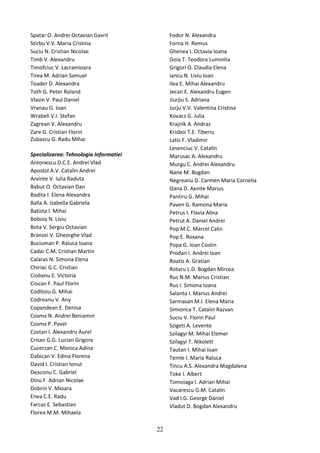 Spatar O. Andrei Octavian Gavril
Stirbu V.V. Maria Cristina
Suciu N. Cristian Nicolae
Timb V. Alexandru
Timofciuc V. Lacramioara
Tirea M. Adrian Samuel
Toader D. Alexandra
Toth G. Peter Roland
Vlasin V. Paul Daniel
Vranau G. Ioan
Wrabeli V.I. Stefan
Zagrean V. Alexandru
Zare G. Cristian Florin
Zubascu G. Radu Mihai
Specializarea: Tehnologia Informatiei
Antonescu D.C.E. Andrei Vlad
Apostol A.V. Catalin Andrei
Arvinte V. Iulia Raduta
Babut O. Octavian Dan
Badita I. Elena Alexandra
Balla A. Izabella Gabriela
Batista I. Mihai
Boboia N. Liviu
Bota V. Sergiu Octavian
Branzei V. Gheorghe Vlad
Buciuman P. Raluca Ioana
Cadar C.M. Cristian Martin
Calaras N. Simona Elena
Chiriac G.C. Cristian
Ciobanu E. Victoria
Ciocan F. Paul Florin
Coditoiu G. Mihai
Codreanu V. Any
Copandean E. Denisa
Cosma N. Andrei Beniamin
Cosma P. Pavel
Costan I. Alexandru Aurel
Crisan G.G. Lucian Grigore
Cucerzan C. Monica Adina
Dabican V. Edina Florena
David I. Cristian Ionut
Deaconu C. Gabriel
Dinu F. Adrian Nicolae
Dobrin V. Mioara
Enea C.E. Radu
Farcas E. Sebastian
Florea M.M. Mihaela
Fodor N. Alexandra
Forna H. Remus
Ghenea I. Octavia Ioana
Goia T. Teodora Luminita
Grigori O. Claudia Elena
Iancu N. Liviu Ioan
Ilea E. Mihai Alexandru
Jecan E. Alexandru Eugen
Jiurjiu S. Adriana
Jurju V.V. Valentina Cristina
Kovacs G. Julia
Krajnik A. Andras
Krisboi T.E. Tiberiu
Latis F. Vladimir
Lesenciuc V. Catalin
Marusac A. Alexandru
Murgu C. Andrei Alexandru
Nane M. Bogdan
Negreanu D. Carmen Maria Cornelia
Oana D. Axinte Marius
Pantiru G. Mihai
Paven G. Ramona Maria
Petrus I. Flavia Alina
Petrut A. Daniel Andrei
Pop M.C. Marcel Calin
Pop E. Roxana
Popa G. Ioan Costin
Prodan I. Andrei Ioan
Roatis A. Gratian
Rotaru L.D. Bogdan Mircea
Rus N.M. Marius Cristian
Rus I. Simona Ioana
Salanta I. Marius Andrei
Sarmasan M.I. Elena Maria
Simionca T. Catalin Razvan
Suciu V. Florin Paul
Szigeti A. Levente
Szilagyi M. Mihai Elemer
Szilagyi T. Nikolett
Tautan I. Mihai Ioan
Temle I. Maria Raluca
Tincu A.S. Alexandra Magdalena
Toke I. Albert
Tomoiaga I. Adrian Mihai
Vacarescu G.M. Catalin
Vad I.G. George Daniel
Vladut D. Bogdan Alexandru
22
 
