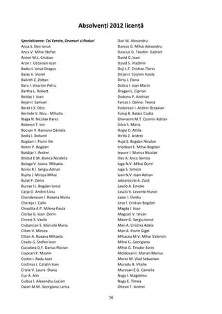 Absolvenți 2012 licență
Specializarea: Cai Ferate, Drumuri si Poduri
Anca S. Dan Ionut
Anca V. Mihai Stefan
Anton M.L. Cristian
Aron I. Octavian Ioan
Badiu I. Ionut Dragos
Baias V. Viorel
Balinth Z. Zoltan
Bara I. Visarion Petru
Bartha L. Robert
Beidac I. Ioan
Bejan I. Samuel
Beret I.S. Otto
Berinde V. Nicu - Mihaita
Blaga N. Nicolae Rares
Bobeico T. Ion
Bocsan V. Ramona Daniela
Bodis I. Rolland
Bogdan I. Florin Ilie
Bokor P. Bogdan
Boldijar I. Andrei
Boldut E.M. Bianca Nicoleta
Bologa V. Ioana- Mihaela
Boros R.I. Sergiu Adrian
Bujita I. Mircea Mihai
Bulat P. Denis
Bursas I.I. Bogdan Ionut
Carja G. Andrei Liviu
Chenderesan I. Roxana Maria
Chereja I. Calin
Chisalita A.P. Milena Paula
Ciorba G. Ioan Dorin
Circeie S. Vasile
Ciubancan S. Marcela Maria
Clitan V. Mircea
Clitan A. Roxana Mihaela
Coada G. Stefan Ioan
Cociobea D.F. Darius Florian
Cojocari P. Maxim
Costin I. Radu Ioan
Costinas I. Catalin Ioan
Criste V. Laura- Diana
Cuc A. Alin
Cuibus I. Alexandru Lucian
Daian M.M. Georgiana Larisa
Dan M. Alexandru
Danciu G. Mihai Alexandru
Dasciuc G. Teodor- Gabriel
David G. Ioan
David S. Vladimir
Deji L.T. Cristian Florin
Dirjan I. Cosmin Vasile
Dirtu I. Elena
Dobra I. Ioan Marin
Dragan L. Ciprian
Dudonu P. Andrian
Farcas I. Dalina- Teona
Fodorean I. Andrei Octavian
Fulop B. Balazs Csaba
Gherasim M.T. Cosmin Adrian
Gilca S. Maria
Hegyi D. Attila
Hirdo Z. Andrei
Huja S. Bogdan Nicolae
Iclodean E. Mihai Bogdan
Iepure I. Marius Nicolae
Ilies A. Anca Denisa
Iuga N.V. Mihai Dorin
Iuga S. Simion
Ivan N.V. Ioan Adrian
Jablanoczki A. Zsolt
Laszlo A. Emoke
Laszlo V. Levente Hunor
Lazar I. Ovidiu
Lese I. Cristian Bogdan
Magda I. Ioan
Magyari V. Istvan
Maior G. Sergiu Ionut
Man A. Cristina Adela
Man A. Florin Gigel
Mihacea M.V. Mihai Valentin
Mihai G. Georgiana
Mihai G. Teodor Sorin
Moldovan I. Marian Marius
Morar M. Vlad Sebastian
Muradu B. Vitalie
Muresan E.G. Camelia
Nagy I. Magdolna
Nagy E. Timea
Oltean T. Andrei
30
 