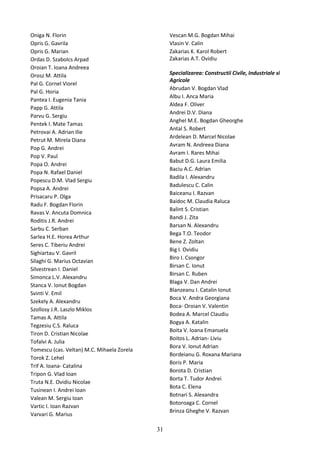 Oniga N. Florin
Opris G. Gavrila
Opris G. Marian
Ordas D. Szabolcs Arpad
Oroian T. Ioana Andreea
Orosz M. Attila
Pal G. Cornel Viorel
Pal G. Horia
Pantea I. Eugenia Tania
Papp G. Attila
Parvu G. Sergiu
Pentek I. Mate Tamas
Petrovai A. Adrian Ilie
Petrut M. Mirela Diana
Pop G. Andrei
Pop V. Paul
Popa O. Andrei
Popa N. Rafael Daniel
Popescu D.M. Vlad Sergiu
Popsa A. Andrei
Prisacaru P. Olga
Radu F. Bogdan Florin
Ravas V. Ancuta Domnica
Roditis J.R. Andrei
Sarbu C. Serban
Sarlea H.E. Horea Arthur
Seres C. Tiberiu Andrei
Sighiartau V. Gavril
Silaghi G. Marius Octavian
Silvestrean I. Daniel
Simonca L.V. Alexandru
Stanca V. Ionut Bogdan
Svinti V. Emil
Szekely A. Alexandru
Szollosy J.R. Laszlo Miklos
Tamas A. Attila
Tegzesiu C.S. Raluca
Tiron D. Cristian Nicolae
Tofalvi A. Julia
Tomescu (cas. Veltan) M.C. Mihaela Zorela
Torok Z. Lehel
Trif A. Ioana- Catalina
Tripon G. Vlad Ioan
Truta N.E. Ovidiu Nicolae
Tusinean I. Andrei Ioan
Valean M. Sergiu Ioan
Vartic I. Ioan Razvan
Varvari G. Marius
Vescan M.G. Bogdan Mihai
Vlasin V. Calin
Zakarias K. Karol Robert
Zakarias A.T. Ovidiu
Specializarea: Constructii Civile, Industriale si
Agricole
Abrudan V. Bogdan Vlad
Albu I. Anca Maria
Aldea F. Oliver
Andrei D.V. Diana
Anghel M.E. Bogdan Gheorghe
Antal S. Robert
Ardelean D. Marcel Nicolae
Avram N. Andreea Diana
Avram I. Rares Mihai
Babut D.G. Laura Emilia
Baciu A.C. Adrian
Badila I. Alexandru
Badulescu C. Calin
Baiceanu I. Razvan
Baidoc M. Claudia Raluca
Balint S. Cristian
Bandi J. Zita
Barsan N. Alexandru
Bega T.O. Teodor
Bene Z. Zoltan
Big I. Ovidiu
Biro I. Csongor
Birsan C. Ionut
Birsan C. Ruben
Blaga V. Dan Andrei
Blanzeanu I. Catalin Ionut
Boca V. Andra Georgiana
Boca- Oroian V. Valentin
Bodea A. Marcel Claudiu
Bogya A. Katalin
Boita V. Ioana Emanuela
Boitos L. Adrian- Liviu
Bora V. Ionut Adrian
Bordeianu G. Roxana Mariana
Boris P. Maria
Borota D. Cristian
Borta T. Tudor Andrei
Bota C. Elena
Botnari S. Alexandra
Botoroaga C. Cornel
Brinza Gheghe V. Razvan
31
 