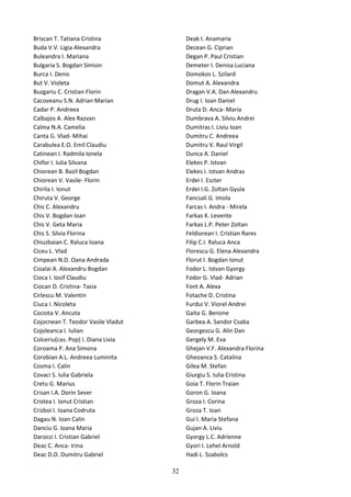 Briscan T. Tatiana Cristina
Buda V.V. Ligia Alexandra
Buleandra I. Mariana
Bulgaria S. Bogdan Simion
Burca I. Denis
But V. Violeta
Buzgariu C. Cristian Florin
Cacoveanu S.N. Adrian Marian
Cadar P. Andreea
Calbajos A. Alex Razvan
Calma N.A. Camelia
Canta G. Vlad- Mihai
Carabulea E.O. Emil Claudiu
Catinean I. Radmila Ionela
Chifor I. Iulia Silvana
Chiorean B. Bazil Bogdan
Chiorean V. Vasile- Florin
Chirila I. Ionut
Chiruta V. George
Chis C. Alexandru
Chis V. Bogdan Ioan
Chis V. Geta Maria
Chis S. Silvia Florina
Chiuzbaian C. Raluca Ioana
Ciceu L. Vlad
Cimpean N.D. Oana Andrada
Cioalai A. Alexandru Bogdan
Cioca I. Iosif Claudiu
Ciocan D. Cristina- Tasia
Cirlescu M. Valentin
Ciuca I. Nicoleta
Cociota V. Ancuta
Cojocnean T. Teodor Vasile Vladut
Cojoleanca I. Iulian
Colceriu(cas. Pop) I. Diana Livia
Coroama P. Ana Simona
Corobian A.L. Andreea Luminita
Cosma I. Calin
Covaci S. Iulia Gabriela
Cretu G. Marius
Crisan I.A. Dorin Sever
Cristea I. Ionut Cristian
Crizboi I. Ioana Codruta
Dagau N. Ioan Calin
Danciu G. Ioana Maria
Daroczi I. Cristian Gabriel
Deac C. Anca- Irina
Deac D.D. Dumitru Gabriel
Deak I. Anamaria
Decean G. Ciprian
Degan P. Paul Cristian
Demeter I. Denisa Luciana
Domokos L. Szilard
Domut A. Alexandra
Dragan V.A. Dan Alexandru
Drug I. Ioan Daniel
Druta D. Anca- Maria
Dumbrava A. Silviu Andrei
Dumitras I. Liviu Ioan
Dumitru C. Andreea
Dumitru V. Raul Virgil
Dunca A. Daniel
Elekes P. Istvan
Elekes I. Istvan Andras
Erdei I. Eszter
Erdei I.G. Zoltan Gyula
Fancsali G. Imola
Farcas I. Andra - Mirela
Farkas K. Levente
Farkas L.P. Peter Zoltan
Feldiorean I. Cristian Rares
Filip C.I. Raluca Anca
Florescu G. Elena Alexandra
Florut I. Bogdan Ionut
Fodor L. Istvan Gyorgy
Fodor G. Vlad- Adrian
Font A. Alexa
Fotache D. Cristina
Furdui V. Viorel Andrei
Gaita G. Benone
Garbea A. Sandor Csaba
Georgescu G. Alin Dan
Gergely M. Eva
Ghejan V.F. Alexandra Florina
Gheoanca S. Catalina
Gilea M. Stefan
Giurgiu S. Iulia Cristina
Goia T. Florin Traian
Goron G. Ioana
Groza I. Corina
Groza T. Ioan
Gui I. Maria Stefana
Gujan A. Liviu
Gyorgy L.C. Adrienne
Gyori I. Lehel Arnold
Hadi L. Szabolcs
32
 