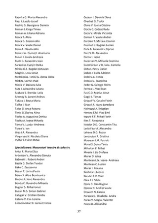 Racolta G. Maria Alexandra
Racz I. Laszlo Jozsef
Rednic G. Georgiana Daniela
Reman I. Kinga Timea
Roman A. Liliana Adriana
Rosca T. Alina
Rosca G. Cosmin Alin
Rosca V. Vasile Daniel
Rosu A. Claudiu Alin
Rosu (cas. Duma) I. Anamaria
Rusan I. Ionela Andreea
Rusti G. Alexandru Ioan
Sarkozi A. Evelyn Etelka
Sfirlea O.S. Bogdan Octavian
Silaghi I. Liviu Ionut
Stetco (cas. Timis) G. Adina Elena
Stirb N. Cornel Vlad
Stoica V. Daciana Iulia
Suta I. Alexandra Iuliana
Szakacs S. Brenda- Leila
Szirmay A. Lorant Andras
Takacs J. Beata Maria
Taliha I. Ioan
Talos G. Anca Roxana
Timis G. Dorina Alina
Todea A. Augustina Denisa
Todita A. Ioana Mihaela
Toma V. Luada- Andreea
Turea V. Ion
Ursa I.A. Alexandra
Vingarzan N. Nicoleta Diana
Vultur I. Florin Mihai
Specializarea: Masuratori terestre si cadastru
Antal F. Maria Eliza
Ardelean V. Alexandra Danuta
Babineti I. Robert Andrei
Bacila G. Stefan Teodor
Bako C. Zsuzsanna
Becan T. Larisa Paula
Bercu S. Alina Bombonica
Binder A. Jeno Alexandru
Bonda C. Ruxandra Mihaela
Bugnar S. Mihai Ionut
Buzan M.S. Simon Gabriel
Calugar V. Cristian Ovidiu
Catuna V. Ela- Lorena
Cernomodiac N. Larisa Cristina
Cetean I. Daniela Elena
Cherhat G. Tudor
China V. Ioana Cristina
Cioclu C. Codrut Radu
Cocis V. Mirela Victorita
Coman P. Vasile Andrei
Coroian T. Mircea- Cosmin
Cosma I.L. Bogdan Lucian
Cota A. Alexandru Ciprian
Cret V.M. Alexandru
Cretiu I. Iacob
Cucerzan V. Mihaela Cosmina
Cuzdriorean V.D. Iulia- Camelia
Dirtu I. Petru Daniel
Dobos I. Csilla Adrienn
Erdei G.C. Timea
Erdeus G. Ecaterina
Feder G. George Florin
Fernea L. Vlad Ioan
Fus C.O. Marius Ionut
Gagyi J. Tamas
Groza F.V. Catalin Florin
Groza I.R. Ioana Loredana
Halmagyi A. Krisztian
Hentea E.M. Vlad Emil
Iepure F.F. Mihai Florin
Ilies T. Alexandra
Istodor D.D. Constantin Titu
Laslo Faur A. Alexandra
Lehene D.G. Tudor
Lencautan A. Cristina
Maerean I.M. Patrick
Matei S. Sonia Tania
Mihaltan P. Mihai
Mnerie I. Lia Stefana
Morar D. Alina
Muntean L.N. Ioana- Andreea
Muntean C. Lucian
Murar I. Roxana
Nechita I. Andrei
Niculici E.V. Vlad
Olea E.I. Sibila
Opris D. Dan Bogdan
Oproiu N. Andrei Vasile
Ozsvath N. Karola
Parasca G. Elisabeta- Andra
Parau V. Sergiu- Valentin
Pascu D. Alexandru
37
 