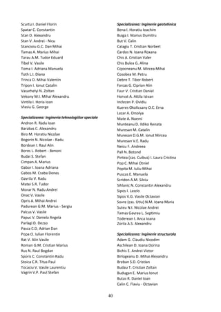 Scurtu I. Daniel Florin
Spatar C. Constantin
Stan D. Alexandru
Stan V. Andrei - Nicu
Stancioiu G.C. Dan Mihai
Tamas A. Marius Mihai
Tarau A.M. Tudor Eduard
Tibel V. Vasile
Toma I. Adriana Manuela
Toth L.I. Diana
Trinca D. Mihai Valentin
Tripon I. Ionut Catalin
Vasarhelyi N. Zoltan
Vekony M.I. Mihai Alexandru
Vintila I. Horia Ioan
Vlasiu G. George
Specializarea: Ingineria tehnologiilor speciale
Andron R. Radu Ioan
Barabas C. Alexandru
Biro M. Horatiu Nicolae
Bogorin N. Nicolae - Radu
Bordean I. Raul Alin
Boros L. Robert - Benoni
Budai S. Stefan
Cimpan A. Marius
Gabor I. Ioana Adriana
Gabos M. Csaba Denes
Gavrila V. Radu
Matei S.R. Tudor
Morar N. Radu Andrei
Onac V. Vasile
Opris A. Mihai Andrei
Padurean G.M. Marius - Sergiu
Palcus V. Vasile
Papuc V. Daniela Angela
Parlagi D. Dezso
Pasca C.D. Adrian Dan
Popa O. Iulian Florentin
Rat V. Alin Vasile
Roman G.M. Cristian Marius
Rus N. Raul Bogdan
Sporis C. Constantin Radu
Stoica C.R. Titus Paul
Tocaciu V. Vasile Laurentiu
Vagrin V.P. Paul Stefan
Specializarea: Inginerie geotehnica
Bena I. Horatiu Ioachim
Buiga I. Marius Dumitru
But V. Calin
Calagiu T. Cristian Norbert
Cardos N. Ioana Roxana
Chis A. Cristian Valer
Chis Bulea G. Alina
Cojocneanu M. Mircea Mihai
Cosobea M. Petru
Debre T. Tibor Robert
Farcas G. Ciprian Alin
Faur V. Cristian Daniel
Horvat A. Attila Istvan
Inclezan P. Ovidiu
Kueres Okolicsany O.C. Erna
Lazar A. Orsolya
Mate A. Noemi
Munteanu D. Ildiko Renata
Muresan M. Catalin
Muresan D.G.M. Ionut Mircea
Muresan V.E. Radu
Neicu F. Andreea
Pall N. Botond
Pintea (cas. Cuibus) I. Laura Cristina
Pop C. Mihai Otniel
Popita M. Iuliu Mihai
Puscas E. Manuela
Scridon A.M. Silviu
Sihlanic N. Constantin Alexandru
Sipos I. Laszlo
Sipos V.G. Vasile Octavian
Sovre (cas. Utiu) N.M. Ioana Maria
Suteu N.I. Nicolae Andrei
Tamas Gavrea L. Septimiu
Toderean I. Anca Ioana
Zorila A.S. Alexandru
Specializarea: Inginerie structurala
Adam G. Claudiu Nicodim
Aschilean D. Ioana Dorina
Bichis E. Andrei Victor
Birlogeanu D. Mihai Alexandru
Breban S.D. Cristian
Budau T. Cristian Zoltan
Budugan E. Marius Ionut
Butas R. Daniel Ioan
Calin C. Flaviu - Octavian
40
 