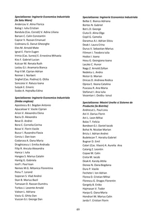 Specializarea: Inginerie Economica Industriala
(la Satu Mare)
Andercau V. Alina Florica
Balog I. Iuliu Cristian
Bandula (Cas. Corodi) V. Adina Liliana
Barsan C. Calin Constantin
Caprar V. Razvan Emanuel
Codreanu G. Danut Gheorghe
Eles M. Arnold Mate
Ignat E. Florin Eugen
Irimia (Cas. Sunea) E. Ernestina Mihaela
Kiss F. Gabriel Lucian
Kulcsar M. Renata Ruth
Laslau G.I. Anamaria Bianca
Pop V.M. Ciprian Adrian
Reimer J. Norbert
Sirghel (Cas. Podina) G. Otilia
Soncoios V. Raluca Ioana
Sulyok E. Emeric
Szabo A. Hajnalka Edina
Specializarea: Inginerie Economica Industriala
(limba engleza)
Apostescu B.I. Bogdan Antonio
Apucaloae V. Vasile Ciprian
Arion V. Alexandra Elena
Baciu D. Alexandra
Bese O. Andrei
Bora C. Cornelia Corina
Bozai V. Florin Vasile
Bucur I. Ruxandra Flavia
Cerciu I. Dan Ioan
Codarcea A. Oana Maria
Draghicescu I. Emilia Andrada
Filip R. Ancuta Alexandra
Hanca I. Iulia
Hangea S. Marius Catalin
Hantig G. Gabriela
Iosif I. Paul Ioan
Nemes M.G. Mitanica Florentina
Penu T. Lorand
Soporan S. Vlad Andrei
Stan B. Marius Bazil
Tamasan D. Razvan Dumitru
Torkos J. Levente Arnold
Valean L. Adriana
Vasiu G. Ghita Dan
Vuscan G.I. George Dan
Specializarea: Inginerie Economica Industriala
Belbe C. Bianca Adriana
Bortes N. Gabriel
Bot L.D. George
Ciuta D. Alina Olga
Copil G. Camelia
Daramus A.I. Adrian Silviu
Deak I. Laura Crina
Durus V. Sebastian Marius
Filimon I. Teodora Iulia
Hodos I. Ioana
Hosu G. Georgiana Ioana
Laczko C. Hunor
Nagy Z. Arnold Zoltan
Nedelcu L. Andra
Nistor G. Marian
Onicas D. Andreea Rodica
Oprea E. Ileana Catalina
Puscasu R. Ana Maria
Stefanut I. Ana Iulia
Vezentan I. Ovidiu- Ionut
Specializarea: Masini Unelte si Sisteme de
Productie (la Bistrita)
Andrecut L. Paul Liviu
Ani V. Darius Florin
Ani L. Leon Mihai
Balas T. Felicia
Bandean G.I. Daniel Iacob
Bohai N. Nicolae Marian
Briciu I. Adrian Andrei
Budelecan T. Horatiu Gabriel
Bugnar D. Emil
Calari (Cas. Vlasin) A. Aurelia Ana
Catarig Z. Leontin
Copae M. Calin
Creta M. Iacob
Deak K. Karoly Attila
Donea N. Oana Bogdana
Dura P. Vasile
Fechete I. Ion Adrian
Florea D. Cristian Mihai
Florescu G. Dragos Florentin
Gergely B. Eniko
Hajmasan V. Todor
Harpa G. Oana Maria
Hondrari M. Marius Calin
Jarda F. Cristian Florin
49
 
