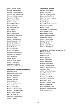 Jucan S. Nicolae Stelian
Manta C. Marius Adrian
Muresan S. Alexandru Emil
Muresan N.M. Marius Robert
Muresan G. Mircea Catalin
Nagy A. Erno Albert
Nicoara I. Ioan Cristian
Pastina I. Iacob
Petrus I. Adrian Daniel
Plescan V. Viorel
Pop D. Daniel Marian
Pop C. Fineas
Pop M. Marius
Rasca V. Vasile Horia
Rebrisorean D. Alexandru
Rogojan F. Andrei
Rusu C.T. Mircea Marian
Sabau E. Alexandru Vlad
Salanki I.E. Elek Endre
Scridonesi M.I. Mircea
Sechi M.I. Marian
Stajerean T. Andrei
Sulici D. Doru Adrian
Tarnovan S. Daniel Victor
Telcean D. Ilie Alexandru
Tinca M.I. Marius
Tinis V. Leonard
Toma M. Adrian Marian
Ureche I. Florin Ioan
Vacarus M. Ilie Daniel
Vartic I. Ioan Mihail Marian
Specializarea: Robotica (limba engleza)
Amota I.P. Adrian
Banfalvi T.F. Lorant Arpad
Bochis C. Marius Gavril
Both V. Vasile Ioan
Bulubasa R. Sergiu
Ciobanu I. Gabriel
Ibanescu S.G. Victor Ioan
Kakucs A. Andrei
Mihacea I. Vlad Iulian
Mocan T.G. Tudor Cristian
Muresan S. Anca Alexandra
Pisuc I. Andrei Bogdan
Rad C.D. Tudor Dan
Soporan V. Flaviu Cristian
Stanciu I. Adrian
Specializarea: Robotica
Axinte V. Emilian Vasile
Boar T. Vlad Mihai
Ciuta I.C. Alexandru Mihai
Constantin C. Iosif Flaviu
Cornea G. Ancuta Georgeta
Cretu V. Vasile
Dumitru N. Igor
Grosu V.M. Vasile Alexandru
Juhasz Z. Istvan Attila
Kocsis I. Daniel
Lavrincsik A. Lucia Alexandra
Maris A. Alexa Victor
Parjol A. Raluca Maria
Perde I. Sebastian Bogdan
Popoviciu O. Cristian
Porfire S. Ovidiu Silviu
Sacalos V. Angel Paul
Stan A.M. Ovidiu
Szekely I. Szilard Tivadar
Vieru D.C. Calin Dorel
Specializarea: Tehnologia Constructiilor de
Masini (la Zalau)
Baran G. Dan Sorin
Barbinta I. Dan
Berchisan S. Raul
Birse A. Mirela Maria
Bota G. Bogdan Dan
Culic I.V. Viorel Ovidiu
Dragos G. Lorand Gyorgy
Gabor P. Gabriel Laurentiu
Hendea I. Adrian
Holhos R. Romulus Nicolae
Ilies A. Mihai Andrei
Kis Juhasz V. Attila
Kovacs S. Jacint Szabolcs
Lupoian G. Catalin Vasile
Marginean L. Paul
Marincas I. Adrian Cosmin
Pal V.I. Vasile Nicolae
Pop E.G. Alexandru Dan
Porumb G. Florin Gheorghe
Szabo A. Adam Imre
50
 
