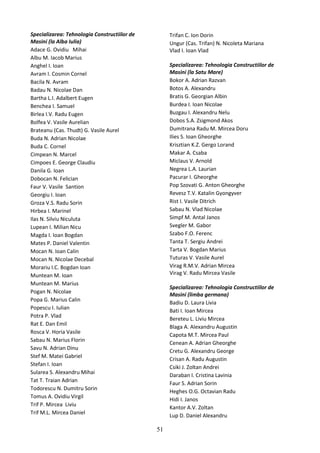 Specializarea: Tehnologia Constructiilor de
Masini (la Alba Iulia)
Adace G. Ovidiu Mihai
Albu M. Iacob Marius
Anghel I. Ioan
Avram I. Cosmin Cornel
Bacila N. Avram
Badau N. Nicolae Dan
Bartha L.I. Adalbert Eugen
Benchea I. Samuel
Birlea I.V. Radu Eugen
Bolfea V. Vasile Aurelian
Brateanu (Cas. Thudt) G. Vasile Aurel
Buda N. Adrian Nicolae
Buda C. Cornel
Cimpean N. Marcel
Cimpoes E. George Claudiu
Danila G. Ioan
Dobocan N. Felician
Faur V. Vasile Santion
Georgiu I. Ioan
Groza V.S. Radu Sorin
Hirbea I. Marinel
Ilas N. Silviu Niculuta
Lupean I. Milian Nicu
Magda I. Ioan Bogdan
Mates P. Daniel Valentin
Mocan N. Ioan Calin
Mocan N. Nicolae Decebal
Morariu I.C. Bogdan Ioan
Muntean M. Ioan
Muntean M. Marius
Pogan N. Nicolae
Popa G. Marius Calin
Popescu I. Iulian
Potra P. Vlad
Rat E. Dan Emil
Rosca V. Horia Vasile
Sabau N. Marius Florin
Savu N. Adrian Dinu
Stef M. Matei Gabriel
Stefan I. Ioan
Sularea S. Alexandru Mihai
Tat T. Traian Adrian
Todorescu N. Dumitru Sorin
Tomus A. Ovidiu Virgil
Trif P. Mircea Liviu
Trif M.L. Mircea Daniel
Trifan C. Ion Dorin
Ungur (Cas. Trifan) N. Nicoleta Mariana
Vlad I. Ioan Vlad
Specializarea: Tehnologia Constructiilor de
Masini (la Satu Mare)
Bokor A. Adrian Razvan
Botos A. Alexandru
Bratis G. Georgian Albin
Burdea I. Ioan Nicolae
Buzgau I. Alexandru Nelu
Dobos S.A. Zsigmond Akos
Dumitrana Radu M. Mircea Doru
Ilies S. Ioan Gheorghe
Krisztian K.Z. Gergo Lorand
Makar A. Csaba
Miclaus V. Arnold
Negrea L.A. Laurian
Pacurar I. Gheorghe
Pop Szovati G. Anton Gheorghe
Revesz T.V. Katalin Gyongyver
Rist I. Vasile Ditrich
Sabau N. Vlad Nicolae
Simpf M. Antal Janos
Svegler M. Gabor
Szabo F.O. Ferenc
Tanta T. Sergiu Andrei
Tarta V. Bogdan Marius
Tuturas V. Vasile Aurel
Virag R.M.V. Adrian Mircea
Virag V. Radu Mircea Vasile
Specializarea: Tehnologia Constructiilor de
Masini (limba germana)
Badiu D. Laura Livia
Bati I. Ioan Mircea
Bereteu L. Liviu Mircea
Blaga A. Alexandru Augustin
Capota M.T. Mircea Paul
Cenean A. Adrian Gheorghe
Cretu G. Alexandru George
Crisan A. Radu Augustin
Csiki J. Zoltan Andrei
Daraban I. Cristina Lavinia
Faur S. Adrian Sorin
Heghes O.G. Octavian Radu
Hidi I. Janos
Kantor A.V. Zoltan
Lup D. Daniel Alexandru
51
 