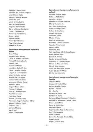 Gadalean I. Rares Vasile
Hanuschi N.D. Cristian Gregoriu
Ienci D. Dorin Vladut
Ivascau V. Gabriel Nicolae
Miclea N.B. Liviu
Mihali G. Liviu Gabriel
Nagy B. Csaba Csongor
Negrusa I. Sorin Teodor
Oprea A. Nicolae Constantin
Ortian I. Oana Raluca
Racoare V. Florin Valeriu
Simon I. Mihai
Szecsi D. Denes
Tacu P. Sorin Cristian
Tulai C. Sorin Lucian
Varga A.M. Arpad
Specializarea: Management si inginerie in
afaceri
Arsin P. Maia
Borsan I. Tudor Marian
Covaci A. Norbert Alexandru
Fetinca M. Daniela Ionela
Gatea L. Liviu
Kuppan V. Monica
Lorint (cas. Barbu) A. Ana
Lumei T. Bogdan Tiberiu
Lungu C.G. Laura Roxana
Miron O. Ciprian Marius
Moldan G.A. Dorin Ioan
Moraru V. Claudiu Mihai
Muresan C. Marius Cornel
Neagos I. Matei
Negru P. Flaviu Adrian
Pintican T. Mihaela
Pirvu N. Claudia Nicoleta
Pop F.I. Dan Lucian
Pop I. Ioan Flaviu
Pop S.V. Octavian Vasile
Priner (cas. Nagy) V. Vasilica - Adela
Sabadis V. Mircea Viorel
Savciuc S. Olga
Spinei C. Mariana
Vigh I. Iosif
Vizitiu V. Sveatoslav
Specializarea: Managementul si ingineria
calitatii
Avram G. Gabriel Sergiu
Birtas L.I. Radu Mihai
Campian I. Andrei
Chender G. Cristina - Gabriela
Chereji V. Andrea Eva
Curt O.M. Alina Cristina
David G. George Crinut
Golban D. Doru Ionut
Hapa D. Itu Costel
Iamandi R. Oana
Marian V. Radu
Nasca A. Lucian Calin
Nechita C. Camelia Gabriela
Pascalau V. Paul Ionut
Peter A. Lehel
Petrisor G. Paul
Racz (cas. Bexa) B.D. Andreea Roxana
Rus O. Zaharie Ionut
Sabadis N. Mircea
Sandor N. Cosmin Nicolae
Sopoian G.D. Cristina Gabriela
Stanciu M. Raul Alexandru
Stirb A. Anca Ramona
Suteu (cas. Pausan) S. Monica
Vulpe G.D. Catalin Matei
Zdroba A.L. Alexandra
Specializarea: Managementul sistemelor
logistice
Ancutei I. Maria
Ariesan I.V. Vasile Mihai
Baciu C. Bogdan Cosmin
Bardan I. Teodor
Biz I. Aurelia
Boizesan M. Florin Liviu
Bondane D. Diana
Borgovan ( Cas. Moldovan) V. Vasilica
Botirla (cas. Moldovan) I. Ioana Elena
Briciu L. Lucia Maria
Bucsa N. Daniel Ioan
Chiuzan I. Marius
Coplenas ( Cas. Pop) M. Paraschiva
Dan V. Stefan Vasile
Danci V. Ileana
Dani ( Cas. Porav ) Z. Timeia Ildiko
Gaga N. Ioana
Griga T. Cristian Doru
54
 