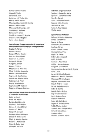 Huluta V. Florin Vasile
Istvan M. Vasile
Larionesi S. Ioan
Lechintan I.D. Vasile Alin
Man S. Stefan Adrian
Mandras ( Cas. Costin ) I. Doinita
Medan I. Petru Gavril
Monorean D. Gheorghe Alin
Somodean I. Andreea
Somodean I. Ionela
Tomi (cas. Luscan) D. Angela
Ureche L. Mihai Bogdan
Varva I. Ioan Nicusor
Specializarea: Procese de productie inovative si
managementul tehnologic (in limba germana)
Bogdan A. Adrian
Borsos R. Raoul
Bozga I. Marius Bogdan
Briscan I. Dan Gabriel
Cacovean A. Antoniu
Daraba G. Adrian
Hangan V. Simion
Lupsea P. Petru
Magerusan D. Ana - Irina
Micle V. Ovidiu Alexandru
Mihalic I. Ionela Adelina
Negrea I.D. Dan Felician
Oltean N.V. Nicolae Ionut
Petzinger F.G. Peter
Pop M. Maxim Ionut
Pop Grivase M. Vladimir
Soporan S. Razvan Solomon
Specializarea: Proiectarea asistata de calculator
a sistemelor de fabricatie
Badiu M. Ionut
Budai A.F. Arpad
Buna A. Zsolt Levente
Catalina I. Ioan Horatiu
Coman A. Eduard Stefan
Comes A.G. Radu
Csegezi A. Csongor
Dunes G. Ionut Gheorghe
Lazsadi N. Zoltan Csaba
Maris N. Nicodin Damian
Nedelea I. Radu Iacob
Nistor G. Tudor Vlad
Osan M.I. Dan Ioan
Petruta G. Gligor Sebastian
Seulean I. Alexandra Maria
Spinean I. Oana Antoaneta
Stirc D.I. Daniela
Suciu Z. Cristian Valentin
Szabo L. Edith Antonia
Teliceanu N. Paul
Turcu N. Raul Nicolae
Vlad V. Vasile
Specializarea: Robotica
Belegan A. Darius Alexandru
Bora L. Elena Maria
Bruma M. Elena
Bunea M.V. Lucian Marin
Buzila V. Adrian
Cadar . Simion Flaviu
Ciontea N. Paul Nicu
Copil V.V. Daniel
Erdei L. Levente Zsolti
Gal S. Szabolcs
German I. Paul Mihai
Haiduc I. Adrian Bogdan
Hanga M. Mihai Marin
Homonoiu (cas. Burian) M.D. Angela
Iuhas I. Ioan
Jurcan G. Gabriela Claudia
Maierean I. Mircea Alexandru
Moldovan M. Liviu Eugen
Negru C. Silviu Constantin
Nicu A. Andrei Teodor
Nicu A. Radu Alexandru
Peter D. Doinita
Peto A. Gabor Andras
Pop V. Gabriel Viorel
Rus P. Grigore Petru
Sabau I. Vlad Calin
Suciu N.D. Calin Dorin
Szigeti M. Mozes Lenard
Trif D. Marius Andrei
Tucan G. Paul George Mihai
Udvar I. Gabriel Ioan
Vasies A. Alexa
Veibel S. Gunther Istvan
55
 