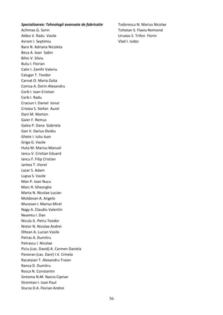 Specializarea: Tehnologii avansate de fabricatie
Achimas G. Sorin
Aldea V. Radu Vasile
Avram I. Septimiu
Bara N. Adriana Nicoleta
Beca A. Ioan Sabin
Bihic V. Silviu
Butu I. Florian
Calin I. Zamfir Valeriu
Calugar T. Teodor
Carnat O. Maria Zoita
Comsa A. Dorin Alexandru
Corb I. Ioan Cristian
Corb I. Radu
Craciun I. Daniel Ionut
Cristea S. Stefan Aurel
Dani M. Marton
Gaier F. Remus
Galea P. Dana Gabriela
Gan V. Darius Ovidiu
Ghete I. Iuliu Ioan
Griga G. Vasile
Huta M. Marius Manuel
Iancu V. Cristian Eduard
Iancu F. Filip Cristian
Jantea T. Viorel
Lazar S. Adam
Lupsa S. Vasile
Man P. Ioan Nucu
Marc R. Gheorghe
Marta N. Nicolae Lucian
Moldovan A. Angelo
Muresan I. Marius Mirel
Nagy A. Claudiu Valentin
Neamtu I. Dan
Nicula G. Petru Teodor
Nistor N. Nicolae Andrei
Oltean A. Lucian Vasile
Petras A. Dumitru
Petrascu I. Nicolae
Piciu (cas. David) A. Carmen Daniela
Ponoran (cas. Dani) I.V. Crinela
Racataian T. Alexandru Traian
Ranca D. Dumitru
Rosca N. Constantin
Sintoma N.M. Narcis Ciprian
Stremtan I. Ioan Paul
Sturza D.A. Florian Andrei
Todorescu N. Marius Nicolae
Tohotan S. Flaviu Reimond
Ursalas S. Trifon Florin
Vlad I. Isidor
56
 
