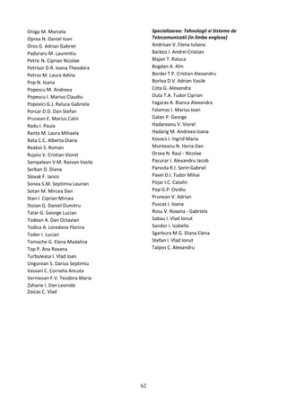 Oniga M. Marcela
Oprea N. Daniel Ioan
Oros G. Adrian Gabriel
Paduraru M. Laurentiu
Petric N. Ciprian Nicolae
Petrisor D.R. Ioana Theodora
Petrus M. Laura Adina
Pop N. Ioana
Popescu M. Andreea
Popescu I. Marius Claudiu
Popovici G.J. Raluca Gabriela
Porcar D.D. Dan Stefan
Prunean E. Marius Calin
Radu I. Paula
Ranta M. Laura Mihaela
Rata C.C. Alberta Diana
Reaboi S. Roman
Rujoiu V. Cristian Viorel
Sampalean V.M. Razvan Vasile
Serban D. Diana
Slovak F. Ianco
Sonea S.M. Septimiu Laurian
Sotan M. Mircea Dan
Stan I. Ciprian Mircea
Stoian G. Daniel Dumitru
Tatar G. George Lucian
Todean A. Dan Octavian
Todica A. Loredana Florina
Todor I. Lucian
Tomache G. Elena Madalina
Top P. Ana Roxana
Turbuleasa I. Vlad Ioan
Ungurean S. Darius Septimiu
Vasvari C. Cornelia Ancuta
Vermesan F.V. Teodora Maria
Zaharie I. Dan Leonida
Zoicas C. Vlad
Specializarea: Tehnologii si Sisteme de
Telecomunicatii (in limba engleza)
Andrisan V. Elena Iuliana
Barbos I. Andrei Cristian
Blajan T. Raluca
Bogdan A. Alin
Bordei T.P. Cristian Alexandru
Borlea D.V. Adrian Vasile
Cota G. Alexandra
Duta T.A. Tudor Ciprian
Fagaras A. Bianca Alexandra
Falamas I. Marius Ioan
Galan P. George
Hadareanu V. Viorel
Hadarig M. Andreea Ioana
Kovacs I. Ingrid Maria
Munteanu N. Horia Dan
Orzea N. Raul - Nicolae
Pacurar I. Alexandru Iacob
Parvuta R.I. Sorin Gabriel
Pavel D.I. Tudor Mihai
Pojar I.C. Catalin
Pop G.P. Ovidiu
Prunean V. Adrian
Puscas I. Ioana
Rosu V. Roxana - Gabriela
Sabau I. Vlad Ionut
Sandor I. Izabella
Sgarbura M.G. Diana Elena
Stefan I. Vlad Ionut
Talpos C. Alexandru
62
 
