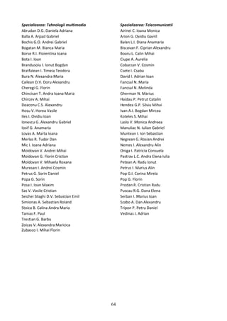 Specializarea: Tehnologii multimedia
Abrudan D.G. Daniela Adriana
Balla A. Arpad Gabriel
Bochis G.O. Andrei Gabriel
Bogatan M. Bianca Maria
Borse R.I. Florentina Ioana
Bota I. Ioan
Brandusoiu I. Ionut Bogdan
Bratfalean I. Timeia Teodora
Bura N. Alexandra Maria
Cailean D.V. Doru Alexandru
Cheregi G. Florin
Chincisan T. Andra Ioana Maria
Chircev A. Mihai
Deaconu C.S. Alexandru
Hosu V. Horea Vasile
Iles I. Ovidiu Ioan
Ionescu G. Alexandru Gabriel
Iosif G. Anamaria
Lovas A. Marta Ioana
Merlas R. Tudor Dan
Mic I. Ioana Adriana
Moldovan V. Andrei Mihai
Moldovan G. Florin Cristian
Moldovan V. Mihaela Roxana
Muresan I. Andrei Cosmin
Petrus G. Sorin Daniel
Popa G. Sorin
Posa I. Ioan Maxim
Sas V. Vasile Cristian
Seichei Silaghi D.V. Sebastian Emil
Simionas A. Sebastian Roland
Stoica B. Calina Andra Maria
Tamas F. Paul
Trestian G. Barbu
Zoicas V. Alexandra Maricica
Zubasco I. Mihai Florin
Specializarea: Telecomunicatii
Airinei C. Ioana Monica
Arion G. Ovidiu Gavril
Balan L.I. Diana Anamaria
Biscovan F. Ciprian Alexandru
Boaru L. Calin Mihai
Ciupe A. Aurelia
Cobarzan V. Cosmin
Csete I. Csaba
David I. Adrian Ioan
Fancsal N. Maria
Fancsal N. Melinda
Gherman N. Marius
Haidau P. Petrut Catalin
Hendea G.P. Silviu Mihai
Ivan A.I. Bogdan Mircea
Koteles S. Mihai
Laslo V. Monica Andreea
Manuliac N. Iulian Gabriel
Muntean I. Ion Sebastian
Negrean G. Rosian Andrei
Nemes I. Alexandru Alin
Oniga I. Patricia Consuela
Pastrav L.C. Andra Elena Iulia
Petean A. Radu Ionut
Petrus I. Marius Alin
Pop G.I. Corina Mirela
Pop G. Florin
Prodan R. Cristian Radu
Puscau R.G. Dana Elena
Serban I. Marius Ioan
Szabo A. Dan Alexandru
Tripon P. Petru Daniel
Vedinas I. Adrian
64
 
