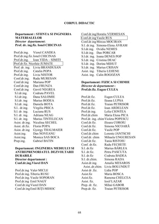 CORPUL DIDACTIC
Departament : STIINTA SI INGINERIA
MATERIALELOR
Director departament:
Prof. dr. ing.fiz. Ionel CHICINAS
Prof.dr.ing. Viorel CANDEA
Prof.dr.ing.fiz.Ionel CHICINAS
Prof.dr.ing. Ioan VIDA – SIMITI
Prof.dr.fiz. Nicolaie JUMATE
Prof. dr. ing. Liviu BRANDUSAN
Prof.dr.ing. Catalin POPA
Prof.dr.ing. Liviu NISTOR
Conf.dr.ing. Radu MURESAN
Conf.dr.ing Mariana POP
Conf.dr.ing Dan FRUNZA
Conf.dr.ing Gavril NEGREA
S.l.dr.ing. Codruta PAVEL
S.l.dr.ing. Dana SALOMIE
S.l.dr. ing Marius BODEA
S.l.dr. ing. Daniela BOTA
S.l.. dr.ing. Virgiliu PRICA
S.l. dr. ing. Luciana RUS
S.l. dr. ing. Adriana NEAG
S.l. dr. ing. Marius TINTELECAN
Asist. dr.ing. Niculina SECHEL
Asist. dr.fiz. Florin POPA
Asist. dr.ing Gyorgy THALMAIER
Asist.ing. Dan NOVEANU
Asist.ing. Monica SAS BOCA
Prep.ing. Gabriel BATIN
Departament: INGINERIA MEDIULUI SI
ANTREPRENORIATUL DEZVOLTARII
DURABILE
Director departament :
Conf.dr.ing.Viorel DAN
Prof.dr.ing Valer MICLE
Prof.dr.ing.Tiberiu RUSU
Prof.dr.ing.Vasile SOPORAN
Prof.dr.ing Emil NAGY
Conf.dr.ingViorel DAN
Conf.dr.ingEmil RIŢI-MIHOC
Conf.dr.ingHoratiu VERMESAN
Conf.dr.ingVasile RUS
Conf.dr.ingMircea MOCIRAN
S.l. dr.ing. Simona-Elena AVRAM
S.l.dr.ing. Ovidiu NEMES
S.l.dr.ing. Dan PORCAR
S.l.dr. ing. Ioana DENES POP
S.l.dr. ing. Cristina DEAC
S.l.dr. ing. Dorina MIHUT
S.l.dr. ing. Marius CRISAN
Asist. ing. Tiberiu LEHENE
Asist. ing. Calin ROGOZAN
Departament: FIZICA SI CHIMIE
Director de departament :
Prof.dr.fiz. Eugen CULEA
Prof.dr.fiz. Eugen CULEA
Prof.dr.fiz. Ileana LUPSA
Prof.dr.fiz. Traian PETRISOR
Prof.dr.fiz. Ioan ARDELEAN
Prof.dr.ing. Lelia CIONTEA
Prof.dr.chim Maria Elena PICA
Prof.dr. ing. chimVioleta POPESCU
Conf.dr.fiz. Ilioara COROIU
Conf.dr.fiz. Simona NICOARÃ
Conf.dr.fiz. Vasile POP
Conf.dr.chim Lorentz JANTSCHI
Conf.dr. chim Mihaela UNGURESAN
Conf.dr.fiz. Tania RISTOIU
Conf. dr.fiz. Radu FECHETE
S.l. dr.fiz Marius BÂRLEA
S.l. dr.fiz. Petru PASCUTA
S.l. dr.fiz Codruta BADEA
S.l. dr.chim. Simona RADA
Asist.dr.ing. Amalia MESAROS
Asist..dr.chim. Liviu BOLUNDUT
Asist dr .fiz. Lidia POP
Asist.fiz Maria BOSCA
Asist.fiz. Ramona CHELCEA
Asist. fiz. Iosif LAZAR
Prep. dr. fiz. Mihai GABOR
Prep.dr. fiz. Traian PETRISOR
68
 