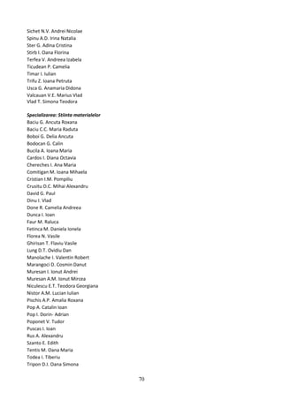 Sichet N.V. Andrei Nicolae
Spinu A.D. Irina Natalia
Ster G. Adina Cristina
Stirb I. Oana Florina
Terfea V. Andreea Izabela
Ticudean P. Camelia
Timar I. Iulian
Trifu Z. Ioana Petruta
Usca G. Anamaria Didona
Valcauan V.E. Marius Vlad
Vlad T. Simona Teodora
Specializarea: Stiinta materialelor
Baciu G. Ancuta Roxana
Baciu C.C. Maria Raduta
Boboi G. Delia Ancuta
Bodocan G. Calin
Bucila A. Ioana Maria
Cardos I. Diana Octavia
Chereches I. Ana Maria
Comitigan M. Ioana Mihaela
Cristian I.M. Pompiliu
Crusitu D.C. Mihai Alexandru
David G. Paul
Dinu I. Vlad
Done R. Camelia Andreea
Dunca I. Ioan
Faur M. Raluca
Fetinca M. Daniela Ionela
Florea N. Vasile
Ghirisan T. Flaviu Vasile
Lung D.T. Ovidiu Dan
Manolache I. Valentin Robert
Marangoci D. Cosmin Danut
Muresan I. Ionut Andrei
Muresan A.M. Ionut Mircea
Niculescu E.T. Teodora Georgiana
Nistor A.M. Lucian Iulian
Pischis A.P. Amalia Roxana
Pop A. Catalin Ioan
Pop I. Dorin- Adrian
Poponet V. Tudor
Puscas I. Ioan
Rus A. Alexandru
Szanto E. Edith
Tentis M. Oana Maria
Todea I. Tiberiu
Tripon D.I. Oana Simona
70
 
