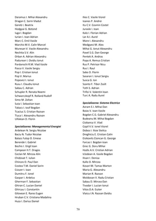 Daramus I. Mihai Alexandru
Dragan C. Sorin Vladut
Gereb I. Beatrix
Hodgyai G. Botond
Iuga I. Bogdan
Iurian I. Ioan Adrian
Marc C. Emil Vasile
Marchis M.V. Calin Marcel
Muresan V. Vasile Alexandru
Nechita S.V. Alin
Orban A. Adrian Alexandru
Padurean I. Ovidiu Ionut
Pardanschi R.M. Vlad Vasile
Pasca V. Vasile Sergiu
Pop I. Cristian Ionut
Pop V. Marius
Popovici I. Ionut
Rusu I. Claudiu Ionut
Sabau C. Adrian
Schupler R. Renata Noemi
Schwarczkopf R. Rolland Rudolf
Simo M. Zoltan
Suta I. Sebastian Ioan
Takacs I. Iosif Bogdan
Tcaciuc S. Cristian Razvan
Tiuca I. Alexandru Razvan
Uifalean D. Florin
Specializarea: Managementul Energiei
Ardelean N. Sergiu Nicolae
Baciu N. Tudor Nicolae
Balazs Fulop O. Emese
Berende I. Gabriel
Bochis I. Virgil Ioan
Campean H.T. Dragos
Ceclan M. Mircea Alin
Chidovat T. Iulian
Chinces D. Paul Dan
Costea T.M. Daniel Sorin
Csiszer I. Ioan
Dumitru F. Ionel
Gaspar I. Ardelus
Gherman F. Sebastian
Ghiran C. Lucian Daniel
Ghircau I. Constantin
Gilovean E. Rares Eugen
Hruban C.V. Cristiana Madalina
Huza I. Darius Daniel
Ilies C. Vasile Viorel
Ioanes P. Andrei
Itu C.V. Cosmin Costel
Juravle I. Ioan
Kalo I. Florian Adrian
Lar A.I. Aurel
Mare I. Alexandru
Medgyesi M. Alex
Mihai G. Ionut Alexandru
Pavel S.G. Dan George
Pentek A. Andras
Popa A. Remus Cristian
Rus P. Petrisor Nicu
Rus I. Raul
Sabo D. Florin
Sasaran I. Ionut Sergiu
Susca G. Ion
Szanto F. Tibor Zsolt
Toth S. Adrian
Trifoi V. Valentin Ioan
Turc A. Radu Aurel
Specializarea: Sisteme Electrice
Avram E.I. Mihai Dan
Baias V. Ioan Vasile
Bogdan C.G. Gabriel Alexandru
Budeanu M. Mihai Bogdan
Ciobanca V. Vlad
Copil V.V. Ionel Viorel
Dobos I. Ilisie Stelica
Dreghiciu E. Cristian Calin
Eisikovits Cioncan G. George
Farcas I. Bogdan Ioan
Grec G. Doru Mihai
Hodis A.V. Cristian Adrian
Iclodean A. Vasile Bogdan
Ilisan I. Denisa
Kallo D. Mircea
Kovari M. Tamas Marton
Maria G. Alexandru
Marian R. Razvan
Moldovan V. Radu Cristian
Sabau D. Mircea Dan
Tivadar I. Lucian Ionut
Vitos D.A. Eszter
Vlaicu I.N. Razvan Ovidiu
79
 
