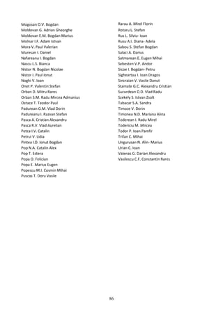 Mogosan O.V. Bogdan
Moldovan G. Adrian Gheorghe
Moldovan E.M. Bogdan Marius
Molnar I.F. Adam Istvan
Mora V. Paul Valerian
Muresan I. Daniel
Nafareanu I. Bogdan
Nascu L.S. Bianca
Nistor N. Bogdan Nicolae
Nistor I. Paul Ionut
Noghi V. Ioan
Onet P. Valentin Stefan
Orban D. Mitru Rares
Orban S.M. Radu Mircea Admanius
Ostace T. Teodor Paul
Padurean G.M. Vlad Dorin
Padureanu I. Razvan Stefan
Pasca A. Cristian Alexandru
Pasca R.V. Vlad Aurelian
Petca I.V. Catalin
Petrui V. Lidia
Pintea I.D. Ionut Bogdan
Pop N.A. Catalin Alex
Pop T. Estera
Popa O. Felician
Popa E. Marius Eugen
Popescu M.I. Cosmin Mihai
Puscas T. Doru Vasile
Rarau A. Mirel Florin
Rotaru L. Stefan
Rus L. Silviu- Ioan
Rusu A.I. Diana- Adela
Sabou S. Stefan Bogdan
Salaci A. Darius
Satmarean E. Eugen Mihai
Sebesten V.P. Andor
Sicoe I. Bogdan- Petru
Sigheartau I. Ioan Dragos
Sincraian V. Vasile Danut
Stamate G.C. Alexandru Cristian
Sucurdean D.D. Vlad Radu
Szekely S. Istvan Zsolt
Tabacar S.A. Sandra
Timoce V. Dorin
Timonea N.D. Mariana Alina
Toderean I. Radu Mirel
Todericiu M. Mircea
Todor P. Ioan Pamfir
Trifan C. Mihai
Ungurusan N. Alin- Marius
Urian C. Ioan
Valenas G. Darian Alexandru
Vasilescu C.F. Constantin Rares
86
 