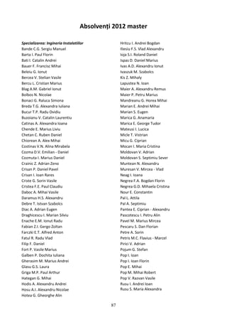 Absolvenți 2012 master
Specializarea: Ingineria Instalatiilor
Bande C.G. Sergiu Manuel
Barta I. Paul Florin
Bati I. Catalin Andrei
Bauer F. Francisc Mihai
Beleiu G. Ionut
Bercea V. Stelian Vasile
Bercu L. Cristian Marius
Blag A.M. Gabriel Ionut
Bolbos N. Nicolae
Bonaci G. Raluca Simona
Breda T.G. Alexandra Iuliana
Bucur T.P. Radu Ovidiu
Buzoianu V. Catalin Laurentiu
Catinas A. Alexandra Ioana
Chende E. Marius Liviu
Chetan C. Ruben Daniel
Chiorean A. Alex Mihai
Costinas V.N. Alina Mirabela
Cozma D.V. Emilian - Daniel
Cozmuta I. Marius Daniel
Crainic Z. Adrian Zeno
Crisan P. Daniel Pavel
Crisan I. Ioan Rares
Criste G. Sorin Vasile
Cristea F.E. Paul Claudiu
Daboc A. Mihai Vasile
Daramus H.S. Alexandru
Debre T. Istvan Szabolcs
Diac A. Adrian Eugen
Draghicescu I. Marian Silviu
Enache E.M. Ionut Radu
Fabian Z.I. Gergo Zoltan
Farczki E.T. Alfred Anton
Fatul R. Radu Vlad
Filip F. Daniel
Fort P. Vasile Marius
Galben P. Dochita Iuliana
Gherasim M. Marius Andrei
Glasu G.S. Laura
Griga M.P. Paul Arthur
Hategan G. Mihai
Hodis A. Alexandru Andrei
Hosu A.I. Alexandru Nicolae
Hotea G. Gheorghe Alin
Hritcu I. Andrei Bogdan
Iliesiu F.S. Vlad Alexandru
Ioja S.I. Roland Daniel
Ispas D. Daniel Marius
Ivas A.D. Alexandru Ionut
Ivaszuk M. Szabolcs
Kis Z. Mihaly
Lapustea N. Ioan
Maier A. Alexandru Remus
Maier P. Petru Marius
Mandreanu G. Horea Mihai
Marian E. Andrei Mihai
Marian S. Eugen
Marica G. Anamaria
Marica E. George Tudor
Mateusi I. Lucica
Micle T. Vistrian
Micu G. Ciprian
Mocan I. Maria Cristina
Moldovan V. Adrian
Moldovan S. Septimiu Sever
Muntean N. Alexandru
Muresan V. Mircea - Vlad
Neag I. Ioana
Negrea F.A. Bogdan Florin
Negrea G.D. Mihaela Cristina
Nour E. Constantin
Pal L. Attila
Pal A. Septimiu
Pantea E. Ciprian - Alexandru
Pascotescu I. Petru Alin
Pavel M. Marius Mircea
Pescaru S. Dan Florian
Petre A. Sorin
Petris M.C. Flavius - Marcel
Pirici V. Adrian
Pojum G. Stefan
Pop I. Ioan
Pop I. Ioan Florin
Pop E. Mihai
Pop M. Mihai Robert
Pop V. Razvan Vasile
Rusu I. Andrei Ioan
Rusu S. Maria Alexandra
87
 