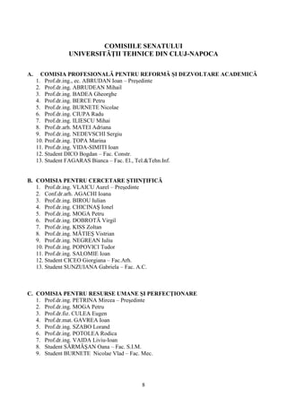 COMISIILE SENATULUI
UNIVERSITĂŢII TEHNICE DIN CLUJ-NAPOCA
A. COMISIA PROFESIONALĂ PENTRU REFORMĂ ŞI DEZVOLTARE ACADEMICĂ
1. Prof.dr.ing., ec. ABRUDAN Ioan – Preşedinte
2. Prof.dr.ing. ABRUDEAN Mihail
3. Prof.dr.ing. BADEA Gheorghe
4. Prof.dr.ing. BERCE Petru
5. Prof.dr.ing. BURNETE Nicolae
6. Prof.dr.ing. CIUPA Radu
7. Prof.dr.ing. ILIESCU Mihai
8. Prof.dr.arh. MATEI Adriana
9. Prof.dr.ing. NEDEVSCHI Sergiu
10. Prof.dr.ing. ŢOPA Marina
11. Prof.dr.ing. VIDA-SIMITI Ioan
12. Student DICO Bogdan – Fac. Constr.
13. Student FAGARAS Bianca – Fac. El., Tel.&Tehn.Inf.
B. COMISIA PENTRU CERCETARE ŞTIINŢIFICĂ
1. Prof.dr.ing. VLAICU Aurel – Preşedinte
2. Conf.dr.arh. AGACHI Ioana
3. Prof.dr.ing. BIROU Iulian
4. Prof.dr.ing. CHICINAŞ Ionel
5. Prof.dr.ing. MOGA Petru
6. Prof.dr.ing. DOBROTĂ Virgil
7. Prof.dr.ing. KISS Zoltan
8. Prof.dr.ing. MĂTIEŞ Vistrian
9. Prof.dr.ing. NEGREAN Iuliu
10. Prof.dr.ing. POPOVICI Tudor
11. Prof.dr.ing. SALOMIE Ioan
12. Student CICEO Giorgiana – Fac.Arh.
13. Student SUNZUIANA Gabriela – Fac. A.C.
C. COMISIA PENTRU RESURSE UMANE ŞI PERFECŢIONARE
1. Prof.dr.ing. PETRINA Mircea – Preşedinte
2. Prof.dr.ing. MOGA Petru
3. Prof.dr.fiz. CULEA Eugen
4. Prof.dr.mat. GAVREA Ioan
5. Prof.dr.ing. SZABO Lorand
6. Prof.dr.ing. POTOLEA Rodica
7. Prof.dr.ing. VAIDA Liviu-Ioan
8. Student SĂRMĂŞAN Oana – Fac. S.I.M.
9. Student BURNETE Nicolae Vlad – Fac. Mec.
8
 