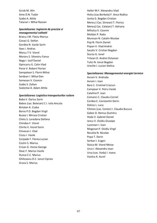Scrob M. Alin
Sime D.N. Tudor
Szabo A. Attila
Tataran I. Mihai Razvan
Specializarea: Inginerie de precizie si
managementul calitatii
Braicu I.M. Flaviu Marius
Covaci G. Stefan
Gordita N. Vasile Sorin
Ilyes I. Andras
Marcu T.V. Viorel
Moraru S. Silvestru Fanus
Nagy I. Iosif Daniel
Opincariu G. Calin Vlad
Pecie V. Robert Florian
Sampalean S. Florin Mihai
Serdean I. Mihai Dan
Somesan V. Cosmin
Szabo S. Zoltan
Szalontai A. Adam Attila
Specializarea: Logistica transporturilor rutiere
Baba V. Darius Sorin
Babos (cas. Botezan) C.I. Iulia Ancuta
Birtalan A. Csaba
Boros P.D. Bogdan Virgil
Buzea I. Mircea Cristian
Chelu S. Loredana Stefana
Chindea F. Viorel
Chirila V. Viorel Sorin
Chivaran I. Vlad
Ciceu I. Vasile
Corpade F. Florea Lucian
Costin S. Marius
Crisan G. Horea George
Deac F. Marius Vasile
Dunca C.C. Marius
Ghiliceanu O.C. Ionut Ciprian
Groza S. Marius
Heller M.F. Alexandru Vlad
Hotiu (cas.Borbola) F. Anca Rodica
Ionita G. Bogdan Cristian
Mereu ( Cas. Stinean) T. Florica
Mereu( Cas. Calatan) T. Adriana
Miholca V. Cosmin
Moldan P. Radu
Muresan N. Catalin Nicolae
Pop N. Florin Daniel
Popan V. Vlad Andrei
Sacalis V. Cristian Bogdan
Sturza G. Ionel
Tritean O. Andrei Octavian
Tulici N. Ionut Bogdan
Ureche I. Lucian Stelica
Specializarea: Managementul energiei termice
Avram V. Andrada
Avram I. Ioan
Bara C. Cristinel Craciun
Campean V. Petru Vasile
Catelina P. Ioan
Comanci C. Claudiu Cornel
Cordea C. Constantin Dorin
Dalcos L. Luca
Filimon (cas. Contor) I. Claudia Bucura
Gabor D. Remus Dumitru
Hoda V. Gabriel Daniel
Iancu V. Ovidiu Giusepe
Lazorean I. Ioan
Mogosan P. Ovidiu Virgil
Niculita N. Nicolae
Popa T. Dorin
Serban I. Eugen
Stoica M. Viorel Moise
Urca I. Alexandru Ioan
Ursa (cas. Voda) I. Ioana
Vasilca A. Aurel
97
 
