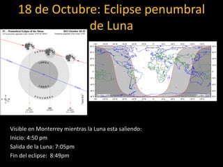 18 de Octubre: Eclipse penumbral
               de Luna




Visible en Monterrey mientras la Luna esta saliendo:
Inicio: 4:50 pm
Salida de la Luna: 7:05pm
Fin del eclipse: 8:49pm
 