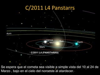C/2011 L4 Panstarrs




Se espera que el cometa sea visible a simple vista del 10 al 24 de
Marzo , bajo en el cielo del noroeste al atardecer.
 