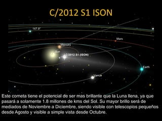 C/2012 S1 ISON




Este cometa tiene el potencial de ser mas brillante que la Luna llena, ya que
pasará a solamente 1.8 millones de kms del Sol. Su mayor brillo será de
mediados de Noviembre a Diciembre, siendo visible con telescopios pequeños
desde Agosto y visible a simple vista desde Octubre.
 