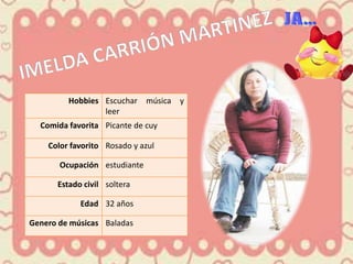 Hobbies Escuchar música y
leer
Comida favorita Picante de cuy
Color favorito Rosado y azul
Ocupación estudiante
Estado civil soltera
Edad 32 años
Genero de músicas Baladas
 