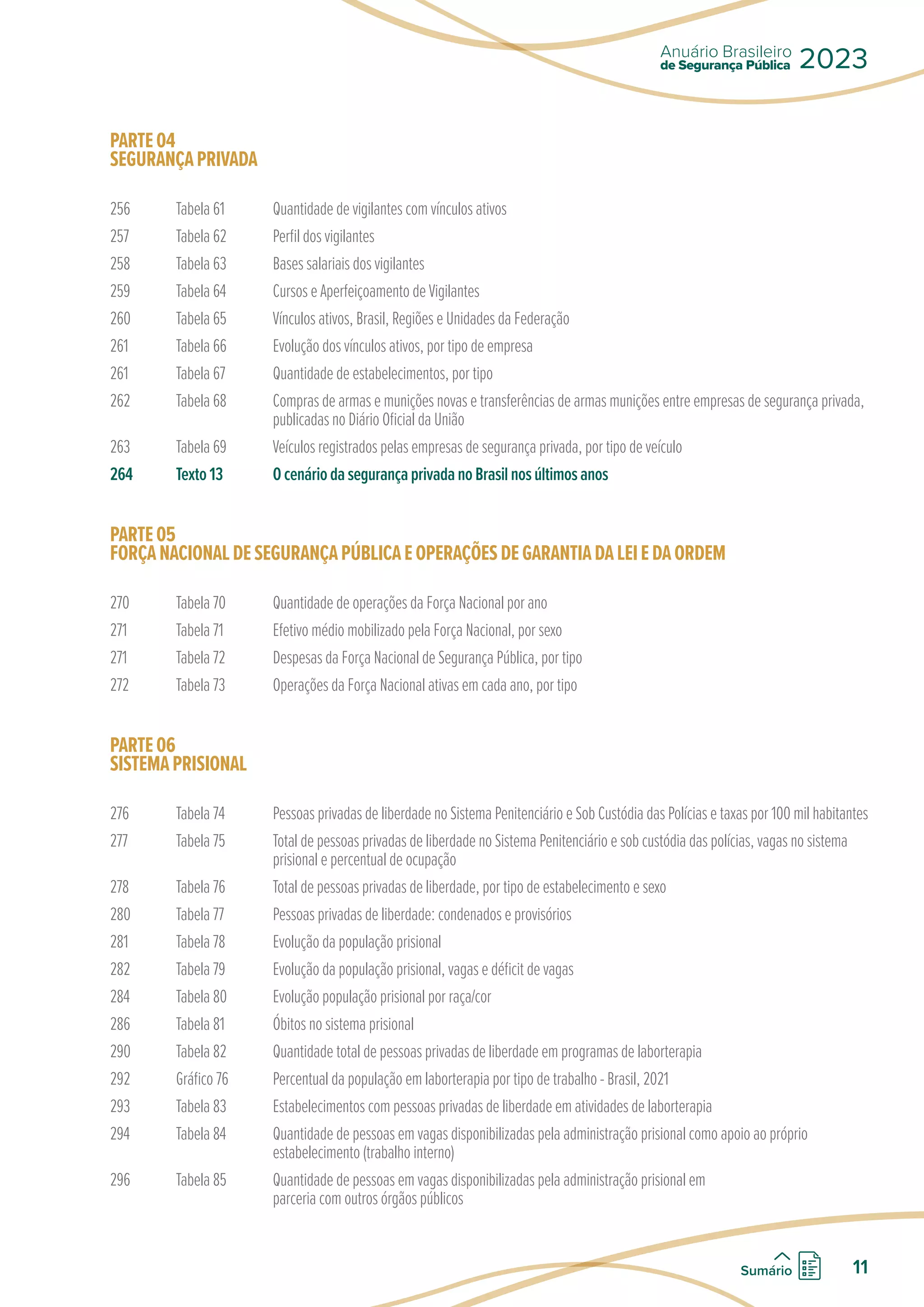 PARTE04
SEGURANÇAPRIVADA
256 Tabela 61	Quantidade de vigilantes com vínculos ativos
257 Tabela 62	Perfil dos vigilantes
258 Tabela 63	Bases salariais dos vigilantes
259 Tabela 64	Cursos e Aperfeiçoamento de Vigilantes
260 Tabela 65	Vínculos ativos, Brasil, Regiões e Unidades da Federação
261 Tabela 66	Evolução dos vínculos ativos, por tipo de empresa
261 Tabela 67	Quantidade de estabelecimentos, por tipo
262 Tabela 68	Compras de armas e munições novas e transferências de armas munições entre empresas de segurança privada,
publicadas no Diário Oficial da União
263 Tabela 69	Veículos registrados pelas empresas de segurança privada, por tipo de veículo
264 Texto13	OcenáriodasegurançaprivadanoBrasilnosúltimosanos
	
PARTE05
FORÇANACIONALDESEGURANÇAPÚBLICAEOPERAÇÕESDEGARANTIADALEIEDAORDEM
270 Tabela 70	Quantidade de operações da Força Nacional por ano
271 Tabela 71	Efetivo médio mobilizado pela Força Nacional, por sexo
271 Tabela 72	Despesas da Força Nacional de Segurança Pública, por tipo
272 Tabela 73	Operações da Força Nacional ativas em cada ano, por tipo
	
PARTE06
SISTEMAPRISIONAL
276 Tabela 74	Pessoas privadas de liberdade no Sistema Penitenciário e Sob Custódia das Polícias e taxas por 100 mil habitantes
277 Tabela 75	Total de pessoas privadas de liberdade no Sistema Penitenciário e sob custódia das polícias, vagas no sistema
prisional e percentual de ocupação
278 Tabela 76	Total de pessoas privadas de liberdade, por tipo de estabelecimento e sexo
280 Tabela 77	Pessoas privadas de liberdade: condenados e provisórios
281 Tabela 78	Evolução da população prisional
282 Tabela 79	Evolução da população prisional, vagas e déficit de vagas
284 Tabela 80	Evolução população prisional por raça/cor
286 Tabela 81	Óbitos no sistema prisional
290 Tabela 82	Quantidade total de pessoas privadas de liberdade em programas de laborterapia
292 Gráfico 76	Percentual da população em laborterapia por tipo de trabalho - Brasil, 2021
293 Tabela 83	Estabelecimentos com pessoas privadas de liberdade em atividades de laborterapia
294 Tabela 84	Quantidade de pessoas em vagas disponibilizadas pela administração prisional como apoio ao próprio
estabelecimento (trabalho interno)
296 Tabela 85	Quantidade de pessoas em vagas disponibilizadas pela administração prisional em
parceria com outros órgãos públicos
de Segurança Pública
Anuário Brasileiro
2023
11
Sumário
 