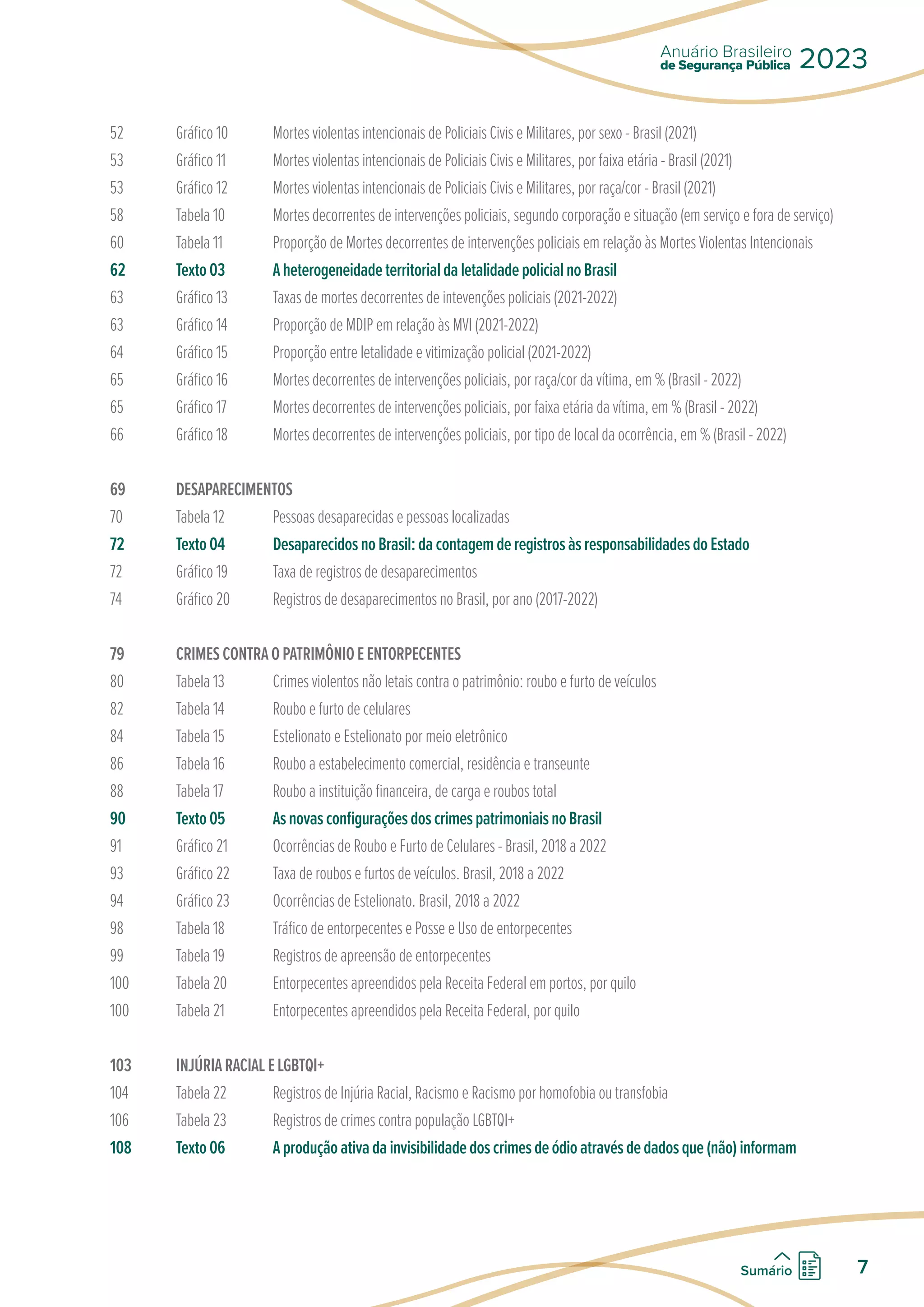 52 Gráfico 10	Mortes violentas intencionais de Policiais Civis e Militares, por sexo - Brasil (2021)
53 Gráfico 11	Mortes violentas intencionais de Policiais Civis e Militares, por faixa etária - Brasil (2021)
53 Gráfico 12	Mortes violentas intencionais de Policiais Civis e Militares, por raça/cor - Brasil (2021)
58 Tabela 10	Mortes decorrentes de intervenções policiais, segundo corporação e situação (em serviço e fora de serviço)
60 Tabela 11	Proporção de Mortes decorrentes de intervenções policiais em relação às Mortes Violentas Intencionais
62 Texto03	AheterogeneidadeterritorialdaletalidadepolicialnoBrasil
63 Gráfico 13	Taxas de mortes decorrentes de intevenções policiais (2021-2022)
63 Gráfico 14	Proporção de MDIP em relação às MVI (2021-2022)
64 Gráfico 15	Proporção entre letalidade e vitimização policial (2021-2022)
65 Gráfico 16	Mortes decorrentes de intervenções policiais, por raça/cor da vítima, em % (Brasil - 2022)
65 Gráfico 17	Mortes decorrentes de intervenções policiais, por faixa etária da vítima, em % (Brasil - 2022)
66 Gráfico 18	Mortes decorrentes de intervenções policiais, por tipo de local da ocorrência, em % (Brasil - 2022)
	
69	DESAPARECIMENTOS
70 Tabela 12	Pessoas desaparecidas e pessoas localizadas
72 Texto04	DesaparecidosnoBrasil:dacontagemderegistrosàsresponsabilidadesdoEstado
72 Gráfico 19	Taxa de registros de desaparecimentos
74 Gráfico 20	Registros de desaparecimentos no Brasil, por ano (2017-2022)
	
79	CRIMESCONTRAOPATRIMÔNIOEENTORPECENTES
80 Tabela 13	Crimes violentos não letais contra o patrimônio: roubo e furto de veículos
82 Tabela 14	Roubo e furto de celulares
84 Tabela 15	Estelionato e Estelionato por meio eletrônico
86 Tabela 16	Roubo a estabelecimento comercial, residência e transeunte
88 Tabela 17	Roubo a instituição financeira, de carga e roubos total
90 Texto05	AsnovasconfiguraçõesdoscrimespatrimoniaisnoBrasil
91 Gráfico 21	Ocorrências de Roubo e Furto de Celulares - Brasil, 2018 a 2022
93 Gráfico 22	Taxa de roubos e furtos de veículos. Brasil, 2018 a 2022
94 Gráfico 23	Ocorrências de Estelionato. Brasil, 2018 a 2022
98 Tabela 18	Tráfico de entorpecentes e Posse e Uso de entorpecentes
99 Tabela 19	Registros de apreensão de entorpecentes
100 Tabela 20	Entorpecentes apreendidos pela Receita Federal em portos, por quilo
100 Tabela 21	Entorpecentes apreendidos pela Receita Federal, por quilo
	
103	INJÚRIARACIALELGBTQI+
104 Tabela 22	Registros de Injúria Racial, Racismo e Racismo por homofobia ou transfobia
106 Tabela 23	Registros de crimes contra população LGBTQI+
108 Texto06	Aproduçãoativadainvisibilidadedoscrimesdeódioatravésdedadosque(não)informam
de Segurança Pública
Anuário Brasileiro
2023
7
Sumário
 