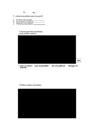 Si No 
7. ¿Qué tema prefiere para el anuario? 
a. El último año escolar 
b. Secundaria en general 
c. Primaria y secundaria ____________ 
1. De las siguientes actividades, 
¿Cuál prefiere realizar? 
Navegar en Internet 67% 
Ver una película 30% 
Leer el periódico 1% 
Leer un Libro 2% 
0% 10% 20% 30% 40% 50% 60% 70% 80% 
Leer un Libro Leer el periódico Ver una película Navegar en 
Internet 
1.Prefiere realizar actividades: 
Con 
amigos 
68% 
Con 
padres 
19% 
Solo (a) 14% 
 