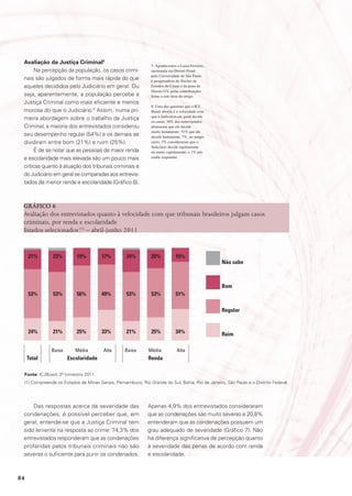 Avaliação da Justiça Criminal5
                                                              5 Agradecemos a Luisa Ferreira,
      Na percepção da população, os casos crimi-              mestranda em Direito Penal
                                                              pela Universidade de São Paulo
 nais são julgados de forma mais rápida do que                e pesquisadora do Núcleo de
 aqueles decididos pelo Judiciário em geral. Ou               Estudos do Crime e da pena da
                                                              Direito GV, pelas contribuições
 seja, aparentemente, a população percebe a                   feitas a este item do artigo.
 Justiça Criminal como mais eficiente e menos
                                                              6 Uma das questões que o ICJ-
 morosa do que o Judiciário.6 Assim, numa pri-                Brasil aborda é a velocidade com
                                                              que o Judiciário em geral decide
 meira abordagem sobre o trabalho da Justiça
                                                              os casos: 38% dos entrevistados
 Criminal, a maioria dos entrevistados considerou             afirmaram que ele decide
                                                              muito lentamente; 51% que ele
 seu desempenho regular (54%) e os demais se                  decide lentamente; 7%, no tempo
 dividiram entre bom (21%) e ruim (25%).                      certo; 3% consideraram que o
                                                              Judiciário decide rapidamente
      É de se notar que as pessoas de maior renda             ou muito rapidamente; e 1% não
 e escolaridade mais elevada são um pouco mais                soube responder.

 críticas quanto à atuação dos tribunais criminais e
 do Judiciário em geral se comparadas aos entrevis-
 tados de menor renda e escolaridade (Gráfico 6).



 GráFICo 6
 Avaliação dos entrevistados quanto à velocidade com que tribunais brasileiros julgam casos
 criminais, por renda e escolaridade
 Estados selecionados (1) – abril-junho 2011


     21%       23%         19%          17%       24%         20%           15%
                                                                                                 não sabe



                                                                                                 Bom
     53%       53%         56%          49%       53%         53%           51%

                                                                                                 regular


     24%       21%         25%          33%       21%         25%           34%                  ruim

              Baixa       Média         Alta     Baixa       Média           Alta
     total            Escolaridade                           renda

 Fonte: ICJBrasil, 2º trimestre 2011.
 (1) Compreende os Estados de Minas Gerais, Pernambuco, Rio Grande do Sul, Bahia, Rio de Janeiro, São Paulo e o Distrito Federal.




     Das respostas acerca da severidade das                 Apenas 4,9% dos entrevistados consideraram
 condenações, é possível perceber que, em                   que as condenações são muito severas e 20,8%
 geral, entende-se que a Justiça Criminal tem               entenderam que as condenações possuem um
 sido leniente na resposta ao crime: 74,3% dos              grau adequado de severidade (Gráfico 7). Não
 entrevistados responderam que as condenações               há diferença significativa de percepção quanto
 proferidas pelos tribunais criminais não são               à severidade das penas de acordo com renda
 severas o suficiente para punir os condenados.             e escolaridade.



84
 