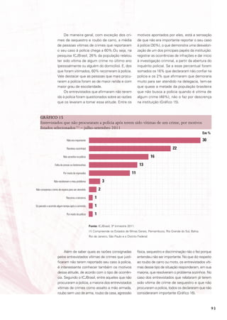 De maneira geral, com exceção dos cri-                             motivos apontados por eles, está a sensação
                     mes de sequestro e roubo de carro, a média                             de que não era importante reportar o seu caso
                     de pessoas vítimas de crimes que reportaram                            à polícia (30%), o que demonstra uma desvalori-
                     o seu caso à polícia chega a 60%.Ou seja, na                           zação de um dos principais papéis da instituição:
                     pesquisa ICJBrasil, 26% da população relatou                           registrar as ocorrências de infrações e dar início
                     ter sido vítima de algum crime no último ano                           à investigação criminal, a partir da abertura do
                     (pessoalmente ou alguém do domicílio). E, dos                          inquérito policial. Se a esse percentual forem
                     que foram vitimados, 60% recorreram à polícia.                         somados os 16% que declararam não confiar na
                     Vale destacar que as pessoas que mais procu-                           polícia e os 2% que afirmaram que demoraria
                     raram a polícia foram as de maior renda e com                          muito para ser atendido na delegacia, tem-se
                     maior grau de escolaridade.                                            que quase a metade da população brasileira
                         Os entrevistados que afirmaram não terem                           que não busca a polícia quando é vítima de
                     ido à polícia foram questionados sobre as razões                       algum crime (48%), não o faz por descrença
                     que os levaram a tomar essa atitude. Entre os                          na instituição (Gráfico 15).



    GráFICo 15
    Entrevistados que não procuraram a polícia após terem sido vítimas de um crime, por motivos
    Estados selecionados (1) – julho-setembro 2011
                                                                                                                                        Em %
                              Não era importante                                                                                        30
                              Resolveu sozinho(a)                                                                  22
                           Não acredita na polícia                                                     16
                   Falta de provas ou testemunhas                                            13
                           Por medo de represália                                      11
                  Não resolveram o meu problema                  3
Não compensa o temo de espera para ser atendido              2
                              Recorreu a terceiros       1
Só percebi o ocorrido algum tempo após o ocrorrido       1
                              Por medo da polícia        1

                                                     Fonte: ICJBrasil, 3º trimestre 2011.
                                                     (1) Compreende os Estados de Minas Gerais, Pernambuco, Rio Grande do Sul, Bahia,
                                                     Rio de Janeiro, São Paulo e o Distrito Federal.




                          Além de saber quais as razões consignadas                         física, sequestro e discriminação não o fez porque
                     pelos entrevistados vítimas de crimes que justi-                       entendeu não ser importante. No que diz respeito
                     ficaram não terem reportado seu caso à polícia,                        ao roubo de carro ou moto, os entrevistados víti-
                     é interessante conhecer também os motivos                              mas desse tipo de situação responderam, em sua
                     dessa atitude, de acordo com o tipo de ocorrên-                        maioria, que resolveram o problema sozinhos. No
                     cia. Segundo o ICJBrasil, entre aqueles que não                        caso dos entrevistados que relataram já terem
                     procuraram a polícia, a maioria dos entrevistados                      sido vítima de crime de sequestro e que não
                     vítimas de crimes como assalto a mão armada,                           procuraram a polícia, todos os declararam que não
                     roubo sem uso de arma, roubo da casa, agressão                         consideraram importante (Gráfico 16).



                                                                                                                                               93
 