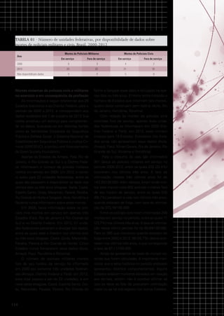 TABELA 01 · Número de unidades federativas, por disponibilidade de dados sobre
mortes de policiais militares e civis. Brasil, 2000-2012
Ano

Mortes de Policiais Militares
Em serviço

Fora de serviço

Mortes de Policiais Civis
Em serviço

Fora de serviço

2000

5

3

4

2

2012

23

22

21

19

3

4

5

8

Não disponibilizam dados

Mortes violentas de policiais civis e militares
no exercício e em consequência da profissão
As informações a seguir referem-se aos 26
Estados brasileiros e ao Distrito Federal, para o
período de 2000 a 2012, e correspondem aos
dados recebidos até 7 de outubro de 2013 Sua
coleta envolveu um esforço para complementar os dados, buscando-os em distintas fontes
como as Secretarias Estaduais de Segurança
Pública e Defesa Social, o Sistema Nacional de
Estatísticas em Segurança Pública e Justiça Criminal (SINESPJC), e contou com financiamento
da Open Society Foundation.
Apenas os Estados de Amapá, Pará, Rio de
Janeiro, e Rio Grande do Sul e o Distrito Federal informavam o número de policiais militares
mortos em serviço em 2000. Em 2012, o número subiu para 23 unidades federativas, entre as
quais dez passaram a disponibilizar tal dado nos
últimos dois ou três anos (Alagoas, Bahia, Ceará,
Espírito Santo, Goiás, Maranhão, Paraná, Paraíba,
Rio Grande do Norte e Sergipe). Acre, Rondônia e
Roraima nunca informaram sobre estas mortes.
Em 2000, havia informação sobre os policiais civis mortos em serviço em apenas três
Estados (Pará, Rio de Janeiro e Rio Grande do
Sul) e no Distrito Federal. Em 2012, 21 unidades federativas passaram a divulgar tais dados,
entre as quais sete o fizeram nos últimos dois
ou três anos (Alagoas, Ceará, Goiás, Maranhão,
Paraíba, Paraná e Rio Grande do Norte). Cinco
Estados nunca forneceram seus dados (Acre,
Amapá, Piauí, Rondônia e Roraima).
O número de policiais militares mortos
fora de seu horário de serviço foi informado
em 2000 por somente três unidades federativas (Amapá, Distrito Federal e Pará); em 2012,
esse total passou a ser de 22 unidades, e em
nove delas (Alagoas, Ceará, Espírito Santo, Goiás, Maranhão, Paraíba, Paraná, Rio Grande do

116

Norte e Sergipe) esse dado é divulgado há apenas dois ou três anos. Embora tenha crescido o
número de Estados que informam tais mortes,
quatro deles continuam sem fazê-lo (Acre, Rio
de Janeiro, Rondônia, Roraima).
Com relação às mortes de policiais civis
ocorridas fora de serviço, apenas duas unidades federativas as informavam em 2000 (Distrito Federal e Pará); em 2012, esse número
cresceu para 19 Estados. Entretanto oito Estados ainda não apresentam seus dados (Acre,
Amapá, Piauí, Minas Gerais, Rio de Janeiro, Rio
Grande do Sul, Roraima e Rondônia).
Para o conjunto do país são informados
901 óbitos de policiais militares em serviço no
período 2000-2012, entre os quais 202 (22,4%)
ocorreram nos últimos três anos. A taxa de
vitimização nesses três últimos anos foi de
143,30/100.000. Além desses, foram ainda mortos pelo menos mais 802 policiais militares fora
de seu horário de serviço, entre os quais 535
(66,7%) perderam a vida nos últimos três anos,
quando estavam de folga, com taxa de vitimização de 373,14/100.000.
Entre os policiais civis foram informadas 299
mortes em serviço no período, entre as quais 71
(23,7%) nos últimos três anos. A taxa de vitimização nesse último período foi de 60,64/100.000.
Para os 366 que morreram quando estavam de
folga entre 2000 e 2012, 98 (26,7%) óbitos ocorreram nos últimos três anos, o que corresponde
a taxa de 87,11/100.000.
Antes de apresentar as taxas de mortes violentas que foram calculadas, é importante mencionar que a série histórica no período analisado
apresentou distintos comportamentos. Alguns
Estados exibiram números elevados em relação
aos demais, porém, não é possível afirmar se
isso se deve ao fato de possuírem vitimização
maior ou se há sub-registro nos outros Estados.

 