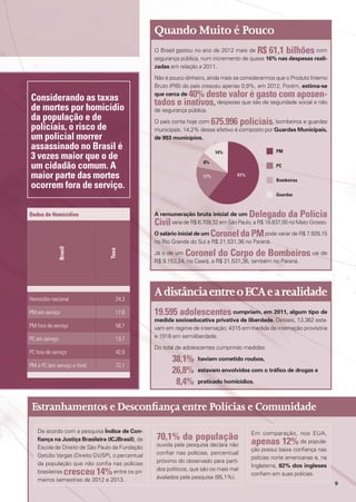 Quando Muito é Pouco
R$ 61,1 bilhões

O Brasil gastou no ano de 2012 mais de
com
segurança pública, num incremento de quase 16% nas despesas realizadas em relação a 2011.

Considerando as taxas
de mortes por homicídio
da população e de
policiais, o risco de
um policial morrer
assassinado no Brasil é
3 vezes maior que o de
um cidadão comum. A
maior parte das mortes
ocorrem fora de serviço.

Não é pouco dinheiro, ainda mais se considerarmos que o Produto Interno
Bruto (PIB) do país cresceu apenas 0,9%, em 2012. Porém, estima-se
que cerca de
despesas que são de seguridade social e não
de segurança pública.

40% deste valor é gasto com aposentados e inativos,
675.996 policiais

O país conta hoje com
, bombeiros e guardas
municipais. 14,2% desse efetivo é composto por Guardas Municipais,
de 993 municípios.
PM

14%
8%

PC

17%

61%

Bombeiros
Guardas

Delegado da Polícia

A remuneração bruta inicial de um
varia de R$ 6.709,32 em São Paulo, a R$ 18.837,00 no Mato Grosso.

Dados de Homicídios

Civil

Coronel da PM

Taxa

Brasil

O salário inicial de um
pode variar de R$ 7.928,15
no Rio Grande do Sul a R$ 21.531,36 no Paraná.

Homicídio nacional

24,3

PM em serviço

17,8

PM fora de serviço

58,7

PC em serviço

13,7

PC fora de serviço

42,9

PM e PC (em serviço e fora)

72,1

Coronel do Corpo de Bombeiros vai de

Já o de um
R$ 9.153,24, no Ceará, a R$ 21.531,36, também no Paraná.

A distância entre o ECA e a realidade
19.595 adolescentes cumpriam, em 2011, algum tipo de
medida socioeducativa privativa de liberdade. Desses, 13.362 estavam em regime de internação; 4315 em medida de internação provisória
e 1918 em semiliberdade.
Do total de adolescentes cumprindo medidas:
haviam
	38,1%	 cometido roubos,
	26,8%	 estavam envolvidos com o tráfico de drogas e
	8,4%	 praticado homicídios.

Estranhamentos e Desconfiança entre Polícias e Comunidade
De acordo com a pesquisa Índice de Confiança na Justiça Brasileira (ICJBrasil), da
Escola de Direito de São Paulo da Fundação
Getúlio Vargas (Direito GV/SP), o percentual
da população que não confia nas polícias
brasileiras
entre os primeiros semestres de 2012 e 2013.

cresceu 14%

70,1% da população

ouvida pela pesquisa declara não
confiar nas polícias, percentual
próximo do observado para partidos políticos, que são os mais mal
avaliados pela pesquisa (95,1%).

Em comparação, nos EUA,
da população possui baixa confiança nas
policias norte americanas e, na
Inglaterra, 82% dos ingleses
confiam em suas polícias.

apenas 12%

9

 