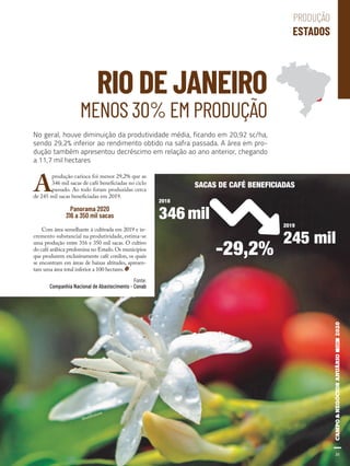 31
RIO DE JANEIRO
MENOS 30% EM PRODUÇÃO
A
produção carioca foi menor 29,2% que as
346 mil sacas de café beneficiadas no ciclo
passado. Ao todo foram produzidas cerca
de 245 mil sacas beneficiadas em 2019.
Panorama 2020
316 a 350 mil sacas
Com área semelhante à cultivada em 2019 e in-
cremento substancial na produtividade, estima-se
uma produção entre 316 e 350 mil sacas. O cultivo
do café arábica predomina no Estado.Os municípios
que produzem exclusivamente café conilon, os quais
se encontram em áreas de baixas altitudes, apresen-
tam uma área total inferior a 100 hectares.
No geral, houve diminuição da produtividade média, ficando em 20,92 sc/ha,
sendo 29,2% inferior ao rendimento obtido na safra passada. A área em pro-
dução também apresentou decréscimo em relação ao ano anterior, chegando
a 11,7 mil hectares
Shutterstock
2018
346 mil
2019
245 mil
SACAS DE CAFÉ BENEFICIADAS
-29,2%
31
PRODUÇÃO
ESTADOS
Fonte:
Companhia Nacional de Abastecimento - Conab
 