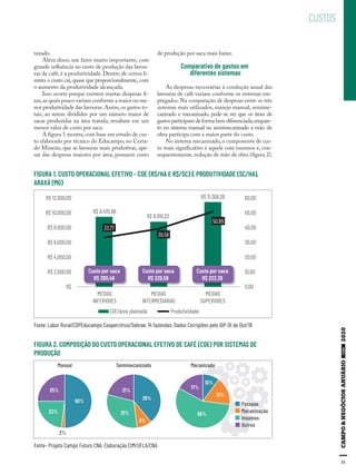 51
nizado.
Além disso, um fator muito importante, com
grande influência no custo de produção das lavou-
ras de café, é a produtividade. Dentro de certos li-
mites o custo cai,quase que proporcionalmente,com
o aumento da produtividade alcançada.
Isso ocorre porque existem muitas despesas fi-
xas,as quais pouco variam conforme a maior ou me-
nor produtividade das lavouras.Assim,os gastos to-
tais, ao serem divididos por um número maior de
sacas produzidas na área tratada, resultam em um
menor valor de custo por saca.
A figura 1 mostra, com base em estudo de cus-
to elaborado por técnico do Educampo, no Cerra-
do Mineiro, que as lavouras mais produtivas, ape-
sar das despesas maiores por área, possuem custo
de produção por saca mais baixo.
Comparativo de gastos em
diferentes sistemas
As despesas necessárias à condução anual das
lavouras de café variam conforme os sistemas em-
pregados. Na comparação de despesas entre os três
sistemas mais utilizados, manejo manual, semime-
canizado e mecanizado, pode-se ver que os itens de
gastos participam de forma bem diferenciada,enquan-
to no sistema manual ou semimecanizado a mão de
obra participa com a maior parte do custo.
No sistema mecanizado,o componente de cus-
to mais significativo é aquele com insumos e, con-
sequentemente, redução de mão de obra (figura 2).
CUSTOS
FIGURA 1. CUSTO OPERACIONAL EFETIVO - COE (R$/HA E R$/SC) E PRODUTIVIDADE (SC/HA),
ARAXÁ (MG)
R$ 12.000,00
R$ 9.470,86
MÉDIAS
INFERIORES
COE/área plantada Produtividade
MÉDIAS
INTERMEDIÁRIAS
MÉDIAS
SUPERIORES
R$ 8.810,22
R$ 11.368,28 60,00
R$ 10.000,00 50,00
R$ 8.000,00 40,00
R$ 6.000,00 30,00
R$ 2.000,00 10,00
R$ 4.000,00 20,00
R$ 0,00
33,77
39,58
50,89
Custo por saca
R$ 280,46
Custo por saca
R$ 229,59
Custo por saca
R$ 223,38
Fonte: Labor Rural/CDPEducampo Coopercitrus/Sebrae; 14 fazendas; Dados Corrigidos pelo IGP-DI de Out/18
FIGURA 2. COMPOSIÇÃO DO CUSTO OPERACIONAL EFETIVO DE CAFÉ (COE) POR SISTEMAS DE
PRODUÇÃO
Fonte- Projeto Campo Futuro CNA. Elaboração CIM/UFLA/CNA
17%
10%
17%
56%
21%
31%
39%
9%
25%
23%
50%
2%
Manual Semimecanizado Mecanizado
Pessoas
Mecanização
Insumos
Outros
 