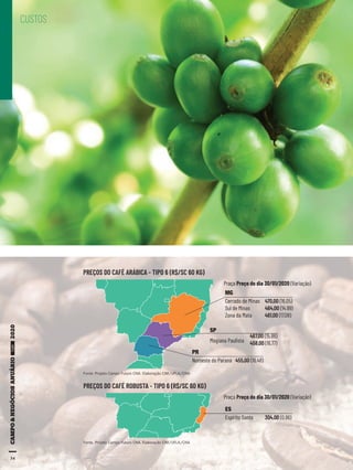 5454
CUSTOS
PREÇOS DO CAFÉ ARÁBICA - TIPO 6 (R$/SC 60 KG)
MG
PR
SP
Cerrado de Minas 470,00 (16.05)
Sul de Minas 464,00 (14.99)
Zona da Mata 461,00 (17.08)
Noroeste do Paraná 455,00 (16.48)
467,00 (15.86)
458,00 (16.77)Mogiana Paulista
Praça Preço do dia 30/01/2020 (Variação)
Fonte- Projeto Campo Futuro CNA. Elaboração CIM/UFLA/CNA
Fonte- Projeto Campo Futuro CNA. Elaboração CIM/UFLA/CNA
PREÇOS DO CAFÉ ROBUSTA - TIPO 6 (R$/SC 60 KG)
ES
Espírito Santo 304,00 (0.96)
Praça Preço do dia 30/01/2020 (Variação)
54
 