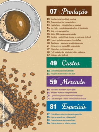 6
07 Produção
49 Custos
59 Mercado
81 Especiais
09 Brasil enfrenta bienalidade negativa
20 Minas continua líder na cafeicultura
23 Espírito Santo – clima interfere no resultado
24 São Paulo - redução da safra é reﬂexo da bienalidade
25 Goiás colhe safra positiva
26 Bahia - 2019 marca menor produção
28 Rondônia - produtividade elevada, na contramão do Brasil
29 Paraná - variação acompanha ritmo do País
30 Mato Grosso - área menor, produtividade maior
31 Rio de Janeiro - menos 30% em produção
32 Cafeicultura em ritmo acelerado
38 Perﬁl produtivo das principais regiões produtoras
42 Café com sabor de Brasil
50 Análise de custos x rentabilidade
56 Projeções da cafeicultura até 2029
60 Brasil bate recorde em exportações
66 Mercados mundiais mais promissores
70 Expressão do potencial das variedades de café
74 Cafés de origem – cresce comercialização em 2019
6
82 Cafés diferenciados têm demanda garantida
85 O que se entende por café especial?
88 Cafeicultores de destaque no Brasil
94 Cafés orgânicos - a volta ao passado
07 Produção
49 Custos
59 Mercado
81 Especiais
09 Brasil enfrenta bienalidade negativa
20 Minas continua líder na cafeicultura
23 Espírito Santo – clima interfere no resultado
24 São Paulo - redução da safra é reﬂexo da bienalidade
25 Goiás colhe safra positiva
26 Bahia - 2019 marca menor produção
28 Rondônia - produtividade elevada, na contramão do Brasil
29 Paraná - variação acompanha ritmo do País
30 Mato Grosso - área menor, produtividade maior
31 Rio de Janeiro - menos 30% em produção
32 Cafeicultura em ritmo acelerado
38 Perﬁl produtivo das principais regiões produtoras
42 Café com sabor de Brasil
50 Análise de custos x rentabilidade
56 Projeções da cafeicultura até 2029
60 Brasil bate recorde em exportações
66 Mercados mundiais mais promissores
70 Expressão do potencial das variedades de café
74 Cafés de origem – cresce comercialização em 2019
6
82 Cafés diferenciados têm demanda garantida
85 O que se entende por café especial?
88 Cafeicultores de destaque no Brasil
94 Cafés orgânicos - a volta ao passado
 