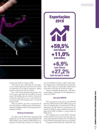 61
EXPORTAÇÃO
aumento de 14,8% em relação a 2018.
Vale destacar que a exportação do café robus-
ta (ou conilon) apresentou crescimento de 59,5%,
se comparado ao ano anterior, enquanto o arábica
registrou aumento de 11% no período.
Já os cafés industrializados apresentaram alta
de 7%, com a exportação de 4,0 milhões de sacas,
sendo 3,98 milhões de café solúvel e 24,4 mil de
torrado & moído. Neste caso, o café solúvel teve
crescimento de 6,9%, enquanto que o torrado &
moído, 27,2%.
Nota-se, também, que tanto as exportações de
café verde (robusta + arábica) quanto de solúvel apre-
sentaram resultados recordes no desempenho das ex-
portações em 2019.
Números de dezembro
No último mês de 2019 foram exportadas 2,99
milhões de sacas de café,com receita cambial de US$
384,2 milhões e preço médio de US$ 128,10. As ex-
portações de cafés verdes somaram 2,7 milhões de
sacas (2,3 milhões de arábica e 340,7 mil de robus-
ta), enquanto que os industrializados corresponde-
ram a 309,1 mil sacas embarcadas (308,2 mil de
café solúvel e 950 sacas de torrado & moído).
Entre as variedades, destaque para o café robus-
ta, que dobrou a exportação no mês, registrando au-
mento de 102,6%.
Ano safra 2019/20
Nos seis primeiros meses do ano safra 2019/20
(jul-dez),o Brasil exportou 20,2 milhões de sacas de
café,com destaque para o crescimento de 17,3% nas
exportações de café robusta na mesma base com-
parativa de 2018. A receita cambial do período até
agora foi de US$ 2,5 bilhões e o preço médio de
US$ 125,34.
No compilado do ano civil de 2019, os Estados
Unidos permaneceram como o país que mais con-
sumiu café exportado do Brasil,com 7,9 milhões de
sacas (19,4% das exportações totais no ano passado).
O segundo maior destino foi a Alemanha, com
Exportações
2019
+59,5%Café Robusta
+11,0%Café Arábica
+6,9%Café solúvel
+27,2%Café torrado & moído
FotosShutterstock
 