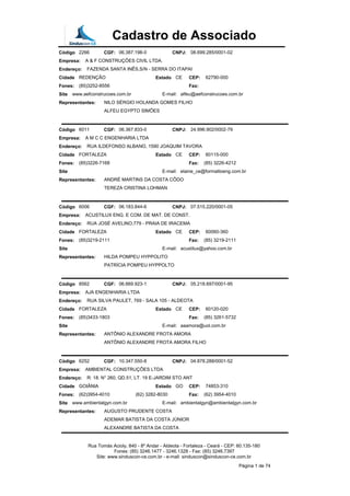 Cadastro de Associado
Código 2266 CGF: 06.387.198-0 CNPJ: 08.699.285/0001-02
Empresa: A & F CONSTRUÇÕES CIVIL LTDA.
Endereço: FAZENDA SANTA INÊS,S/N - SERRA DO ITAPAI
Cidade REDENÇÃO Estado CE CEP: 62790-000
Fones: (85)3252-8556 Fax:
Site www.aefconstrucoes.com.br E-mail: alfeu@aefconstrucoes.com.br
Representantes: NILO SÉRGIO HOLANDA GOMES FILHO
ALFEU EGYPTO SIMÕES
Código 6011 CGF: 06.367.833-0 CNPJ: 24.996.902/0002-79
Empresa: A M C C ENGENHARIA LTDA
Endereço: RUA ILDEFONSO ALBANO, 1590 JOAQUIM TAVORA
Cidade FORTALEZA Estado CE CEP: 60115-000
Fones: (85)3226-7168 Fax: (85) 3226-4212
Site E-mail: elaine_ce@formattoeng.com.br
Representantes: ANDRÉ MARTINS DA COSTA CÔDO
TEREZA CRISTINA LOHMAN
Código 6006 CGF: 06.183.844-6 CNPJ: 07.515.220/0001-05
Empresa: ACUSTILUX ENG. E COM. DE MAT. DE CONST.
Endereço: RUA JOSÉ AVELINO,779 - PRAIA DE IRACEMA
Cidade FORTALEZA Estado CE CEP: 60060-360
Fones: (85)3219-2111 Fax: (85) 3219-2111
Site E-mail: acustilux@yahoo.com.br
Representantes: HILDA POMPEU HYPPOLITO
PATRÍCIA POMPEU HYPPOLTO
Código 8562 CGF: 06.669.923-1 CNPJ: 05.218.697/0001-95
Empresa: AJA ENGENHARIA LTDA
Endereço: RUA SILVA PAULET, 769 - SALA 105 - ALDEOTA
Cidade FORTALEZA Estado CE CEP: 60120-020
Fones: (85)3433-1803 Fax: (85) 3261-5732
Site E-mail: aaamora@uol.com.br
Representantes: ANTÔNIO ALEXANDRE FROTA AMORA
ANTÔNIO ALEXANDRE FROTA AMORA FILHO
Código 6252 CGF: 10.347.550-8 CNPJ: 04.878.288/0001-52
Empresa: AMBIENTAL CONSTRUÇÕES LTDA
Endereço: R: 18. N° 260, QD.51, LT. 19 E-JARDIM STO ANT
Cidade GOIÂNIA Estado GO CEP: 74853-310
Fones: (62)3954-4010 (62) 3282-8030 Fax: (62) 3954-4010
Site www.ambientalgyn.com.br E-mail: ambientalgyn@ambientalgyn.com.br
Representantes: AUGUSTO PRUDENTE COSTA
ADEMAR BATISTA DA COSTA JÚNIOR
ALEXANDRE BATISTA DA COSTA
Rua Tomás Acioly, 840 - 8º Andar - Aldeota - Fortaleza - Ceará - CEP: 60.135-180
Fones: (85) 3246.1477 - 3246.1328 - Fax: (85) 3246.7397
Site: www.sinduscon-ce.com.br - e-mail: sinduscon@sinduscon-ce.com.br
Página 1 de 74
 