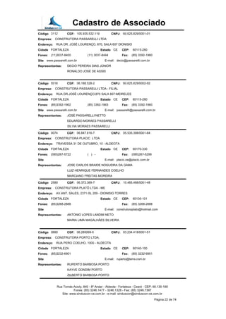 Cadastro de Associado
Código 3112 CGF: 105.935.532.119 CNPJ: 60.625.829/0001-01
Empresa: CONSTRUTORA PASSARELLI LTDA
Endereço: RUA DR. JOSÉ LOURENÇO, 870, SALA 607 DIONISIO
Cidade FORTALEZA Estado CE CEP: 60115-280
Fones: (11)3037-8400 (11) 3037-8444 Fax: (85) 3392-1960
Site www.passarelli.com.br E-mail: decio@passarelli.com.br
Representantes: DECIO PEREIRA DIAS JÚNIOR
RONALDO JOSÉ DE ASSIS
Código 5018 CGF: 06.188.528-2 CNPJ: 60.625.829/0002-92
Empresa: CONSTRUTORA PASSARELLI LTDA - FILIAL
Endereço: RUA DR.JOSÉ LOURENÇO,870 SALA 607-MEIRELES
Cidade FORTALEZA Estado CE CEP: 60115-280
Fones: (85)3392-1962 (85) 3392-1963 Fax: (85) 3392-1960
Site www.passarelli.com.br E-mail: passarelli@passarelli.com.br
Representantes: JOSÉ PASSARELLI NETTO
EDUARDO MORAES PASSARELLI
SILVIA MORAES PASSARELLI
Código 0074 CGF: 06.847.616-7 CNPJ: 05.535.398/0001-84
Empresa: CONSTRUTORA PLACIC LTDA
Endereço: TRAVESSA 31 DE OUTUBRO, 10 - ALDEOTA
Cidade FORTALEZA Estado CE CEP: 60170-330
Fones: (085)267-5722 ( ) - Fax: (085)267-5299
Site E-mail: placic.ce@placic.com.br
Representantes: JOSE CARLOS BRAIDE NOGUEIRA DA GAMA
LUIZ HENRIQUE FERNANDES COELHO
MARCIANO FREITAS MOREIRA
Código 2580 CGF: 06.372.369-7 CNPJ: 10.485.488/0001-48
Empresa: CONSTRUTORA PLATÔ LTDA - ME
Endereço: AV.ANT. SALES, 2371-SL 209 - DIONISIO TORRES
Cidade FORTALEZA Estado CE CEP: 60135-101
Fones: (85)3268-2888 Fax: (85) 3268-2888
Site E-mail: construtoraplato@hotmail.com
Representantes: ANTONIO LOPES LANDIM NETO
MARIA LIMA MAGALHÃES SILVEIRA
Código 0880 CGF: 06.285069-5 CNPJ: 03.234.418/0001-51
Empresa: CONSTRUTORA PORTO LTDA.
Endereço: RUA PERO COELHO, 1000 - ALDEOTA
Cidade FORTALEZA Estado CE CEP: 60140-100
Fones: (85)3232-6901 Fax: (85) 3232-6901
Site E-mail: ruperto@terra.com.br
Representantes: RUPERTO BARBOSA PORTO
KAYVE GONDIM PORTO
ZILBERTO BARBOSA PORTO
Rua Tomás Acioly, 840 - 8º Andar - Aldeota - Fortaleza - Ceará - CEP: 60.135-180
Fones: (85) 3246.1477 - 3246.1328 - Fax: (85) 3246.7397
Site: www.sinduscon-ce.com.br - e-mail: sinduscon@sinduscon-ce.com.br
Página 22 de 74
 