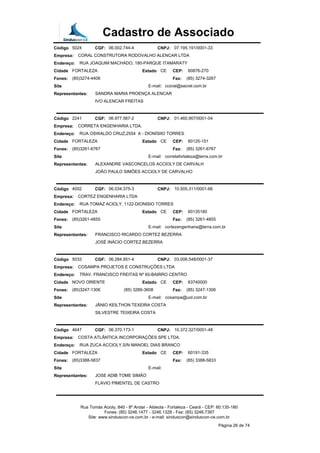 Cadastro de Associado
Código 5024 CGF: 06.002.744-4 CNPJ: 07.195.191/0001-33
Empresa: CORAL CONSTRUTORA RODOVALHO ALENCAR LTDA
Endereço: RUA JOAQUIM MACHADO, 180-PARQUE ITAMARATY
Cidade FORTALEZA Estado CE CEP: 60876-270
Fones: (85)3274-4406 Fax: (85) 3274-3267
Site E-mail: ccoral@secrel.com.br
Representantes: SANDRA MARIA PROENÇA ALENCAR
IVO ALENCAR FREITAS
Código 2241 CGF: 06.977.567-2 CNPJ: 01.460.907/0001-04
Empresa: CORRETA ENGENHARIA LTDA.
Endereço: RUA OSWALDO CRUZ,2554 A - DIONÍSIIO TORRES
Cidade FORTALEZA Estado CE CEP: 60125-151
Fones: (85)3261-6767 Fax: (85) 3261-6767
Site E-mail: corretafortaleza@terra.com.br
Representantes: ALEXANDRE VASCONCELOS ACCIOLY DE CARVALH
JOÃO PAULO SIMÕES ACCIOLY DE CARVALHO
Código 4002 CGF: 06.034.375-3 CNPJ: 10.505.311/0001-66
Empresa: CORTEZ ENGENHARIA LTDA
Endereço: RUA TOMAZ ACIOLY, 1122-DIONISIO TORRES
Cidade FORTALEZA Estado CE CEP: 60135180
Fones: (85)3261-4855 Fax: (85) 3261-4855
Site E-mail: cortezengenharia@terra.com.br
Representantes: FRANCISCO RICARDO CORTEZ BEZERRA
JOSÉ INÁCIO CORTEZ BEZERRA
Código 5033 CGF: 06.284.951-4 CNPJ: 03.006.548/0001-37
Empresa: COSAMPA PROJETOS E CONSTRUÇÕES LTDA
Endereço: TRAV. FRANCISCO FREITAS Nº 60-BAIRRO CENTRO
Cidade NOVO ORIENTE Estado CE CEP: 63740000
Fones: (85)3247-1306 (85) 3289-3608 Fax: (85) 3247-1306
Site E-mail: cosampa@uol.com.br
Representantes: JÂNIO KEILTHON TEXEIRA COSTA
SILVESTRE TEIXEIRA COSTA
Código 4647 CGF: 06.370.173-1 CNPJ: 10.372.327/0001-48
Empresa: COSTA ATLÂNTICA INCORPORAÇÕES SPE LTDA.
Endereço: RUA ZUCA ACCIOLY,S/N MANOEL DIAS BRANCO
Cidade FORTALEZA Estado CE CEP: 60191-335
Fones: (85)3388-5837 Fax: (85) 3388-5833
Site E-mail:
Representantes: JOSE ADIB TOME SIMÃO
FLAVIO PIMENTEL DE CASTRO
Rua Tomás Acioly, 840 - 8º Andar - Aldeota - Fortaleza - Ceará - CEP: 60.135-180
Fones: (85) 3246.1477 - 3246.1328 - Fax: (85) 3246.7397
Site: www.sinduscon-ce.com.br - e-mail: sinduscon@sinduscon-ce.com.br
Página 26 de 74
 